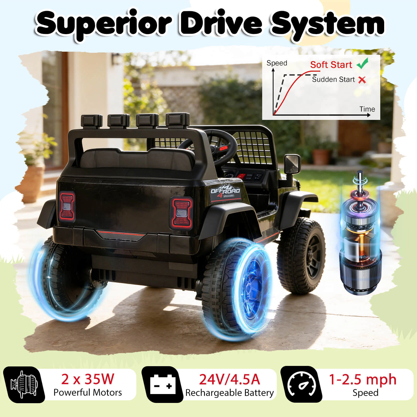 Costway 24V Ride On Car with Remote Control Music LED Headlights Spring Suspension for Kids Black