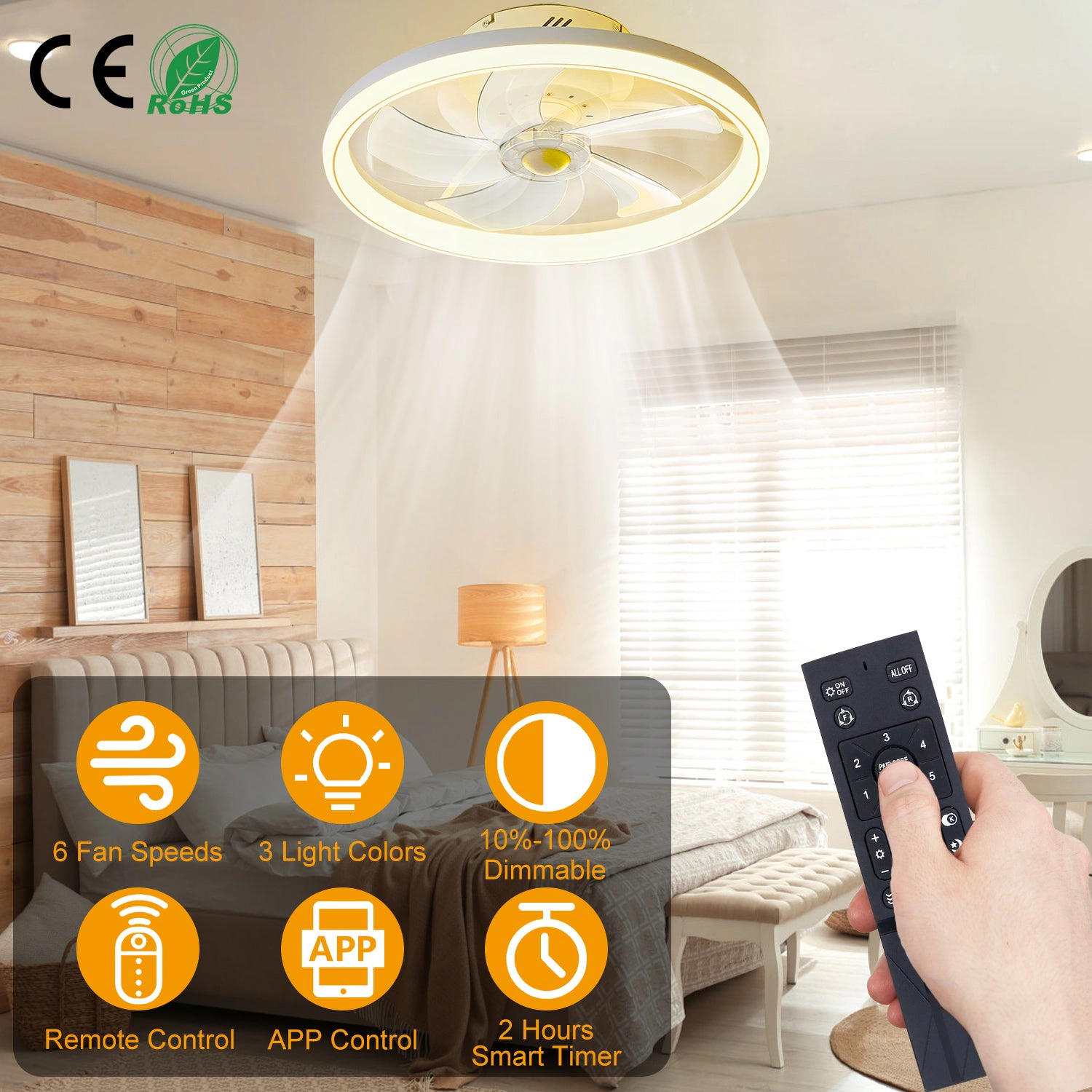 INova Unisex 2-in-1 LED Ceiling Fan With Light