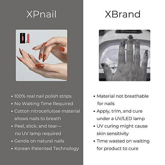 XPNail Women's Nail Polish Strips Poof 16ct