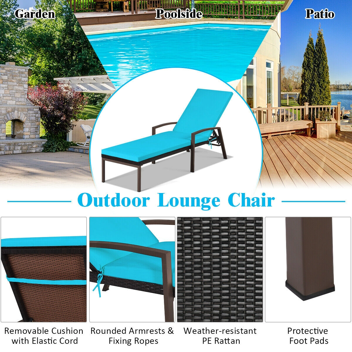 SUGIFT Back-Adjustable PE Rattan Patio Lounge Chaise Recliner 400-lb Capacity Cushion 76-in Length 2-Piece Set Turquoise
