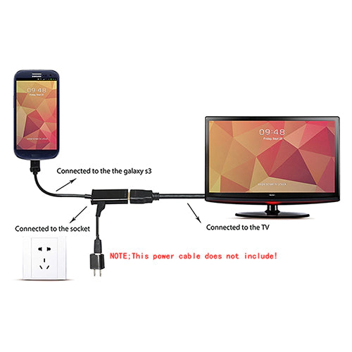 GBruno Micro MHL To HDMI Adapter Cable