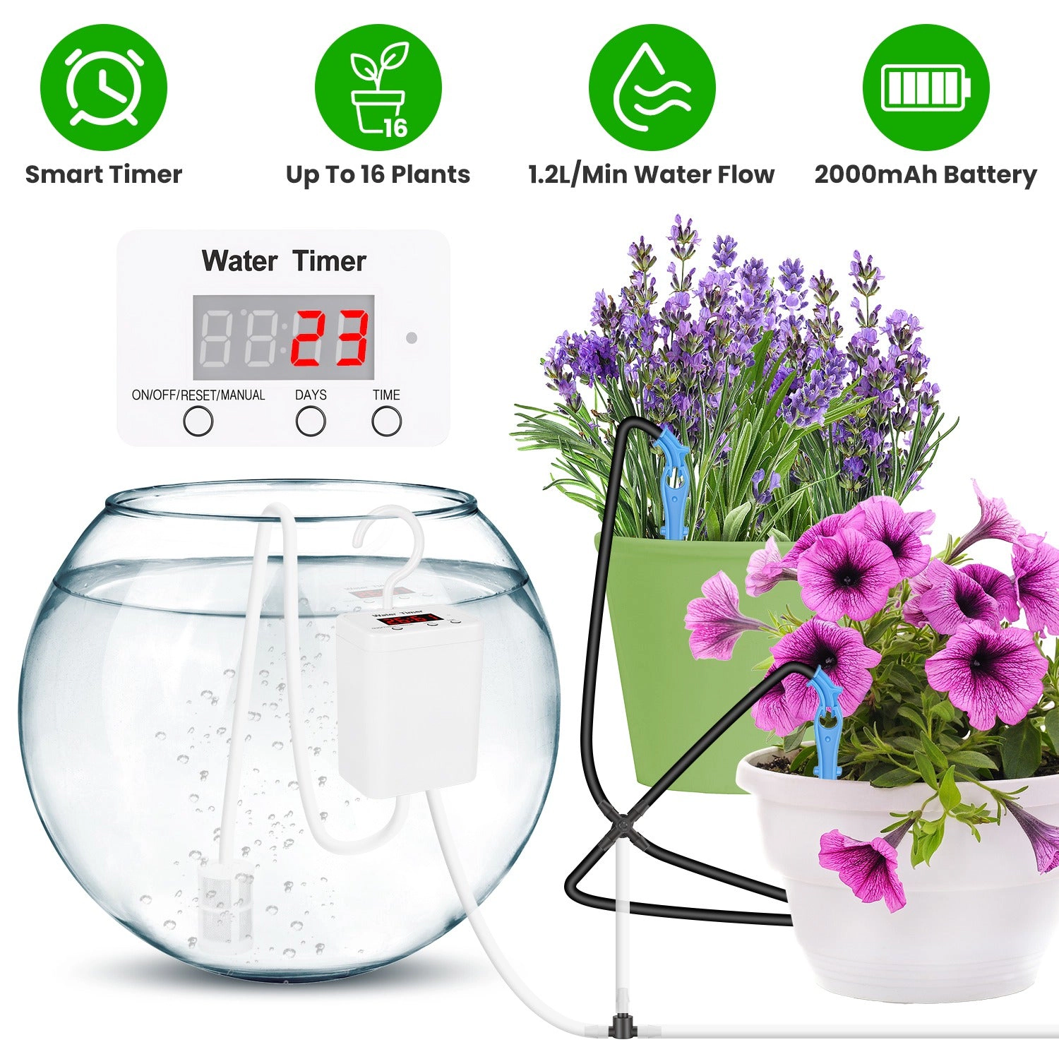 GBruno Automatic Plant Watering System With LCD Display