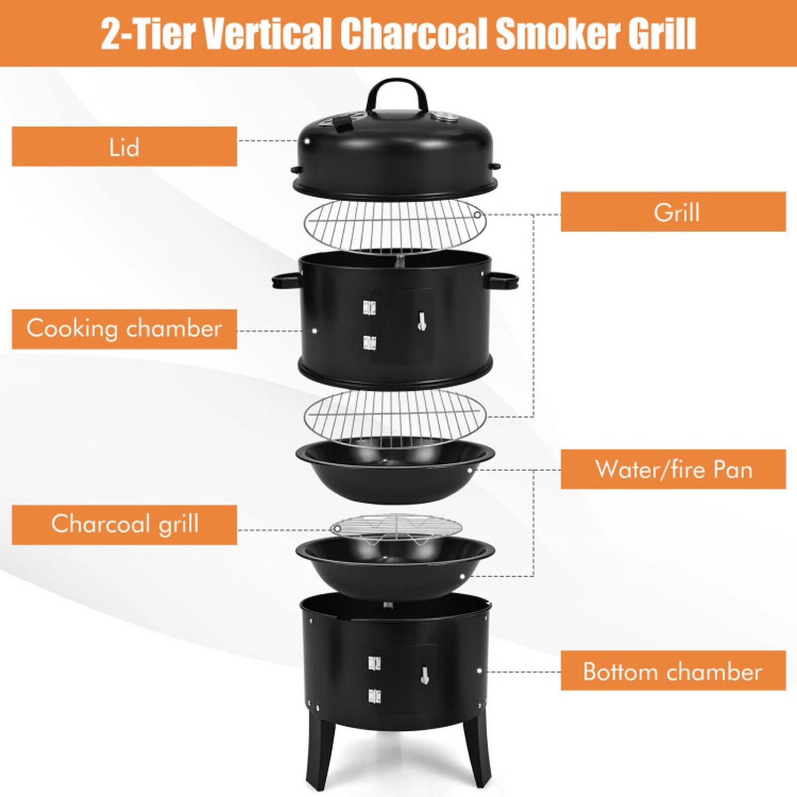 SUGIFT 3-in-1 Vertical Charcoal BBQ Grill Smoker and Fire Pit with Built-in Thermometer Black