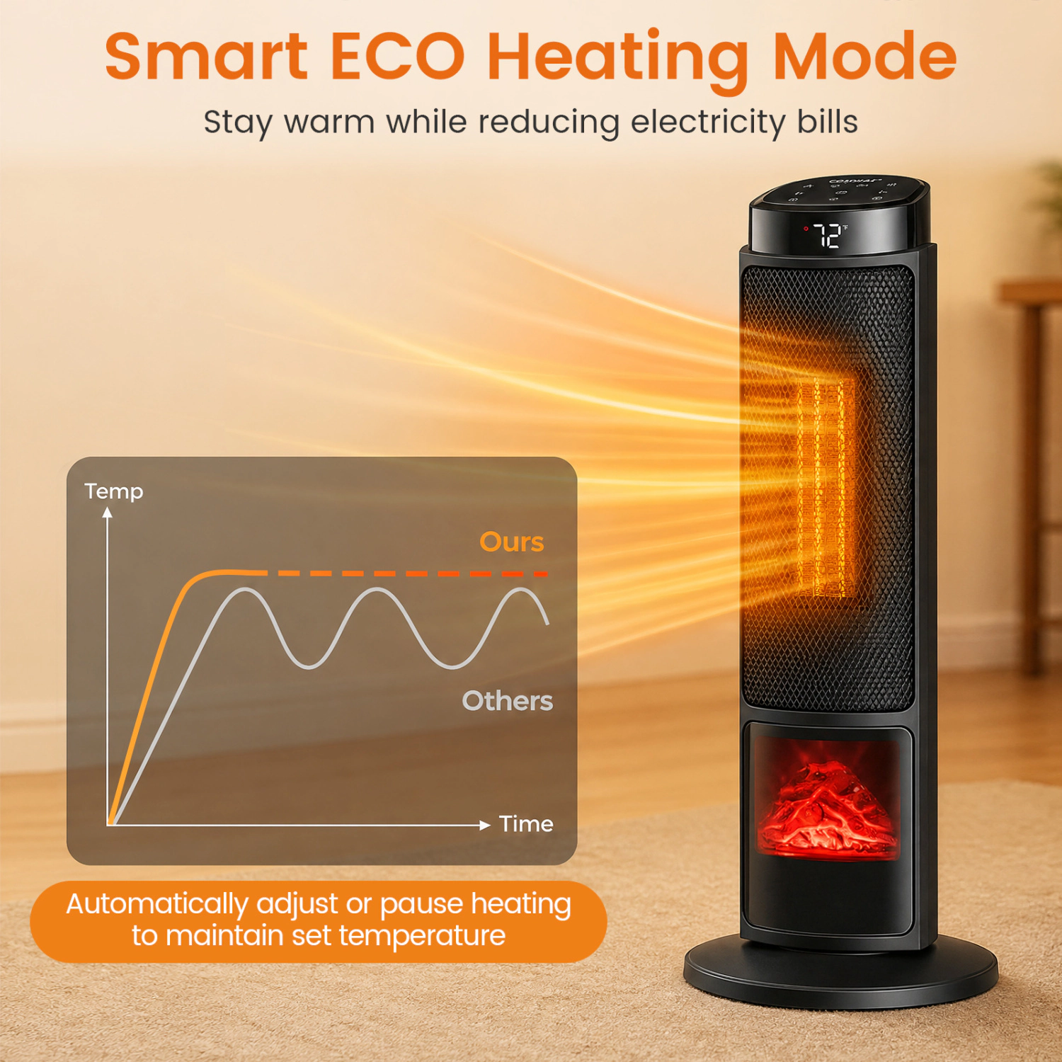 LJG 24 Inch 1500W PTC Ceramic Tower Space Heater with 7-Color Flame