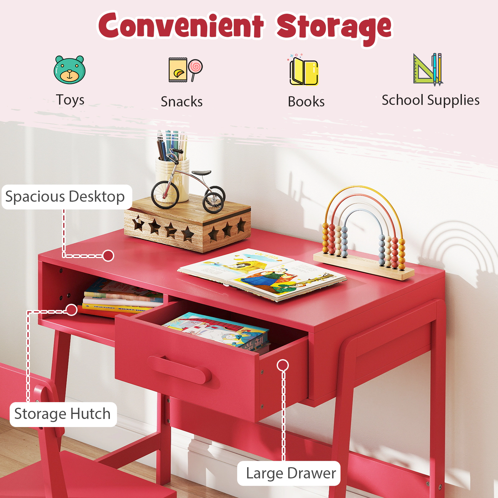SUGIFT Kids Desk and Chair Set, 33.5 in Study Table with Hutch, Drawer, Pink