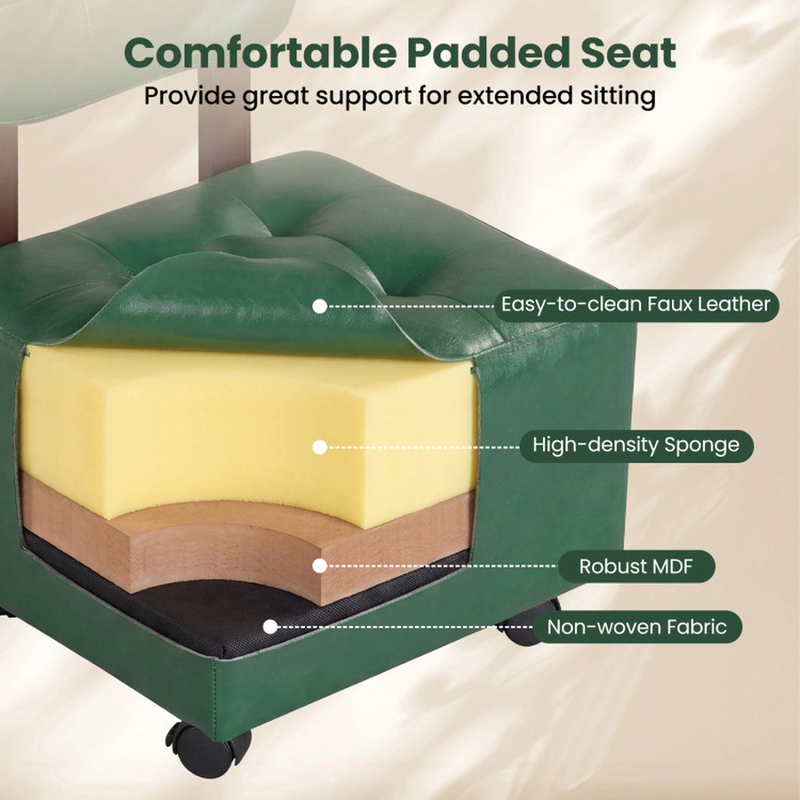 SUGIFT Green Backrest and Lockable Swivel Wheels Set of 2 Small Rolling Footstools