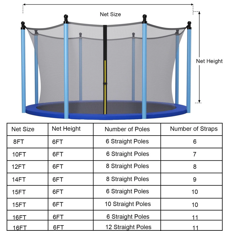 Hivvago 15/16 Feet Trampoline Replacement Safety Net with Adjustable Straps-16 ft