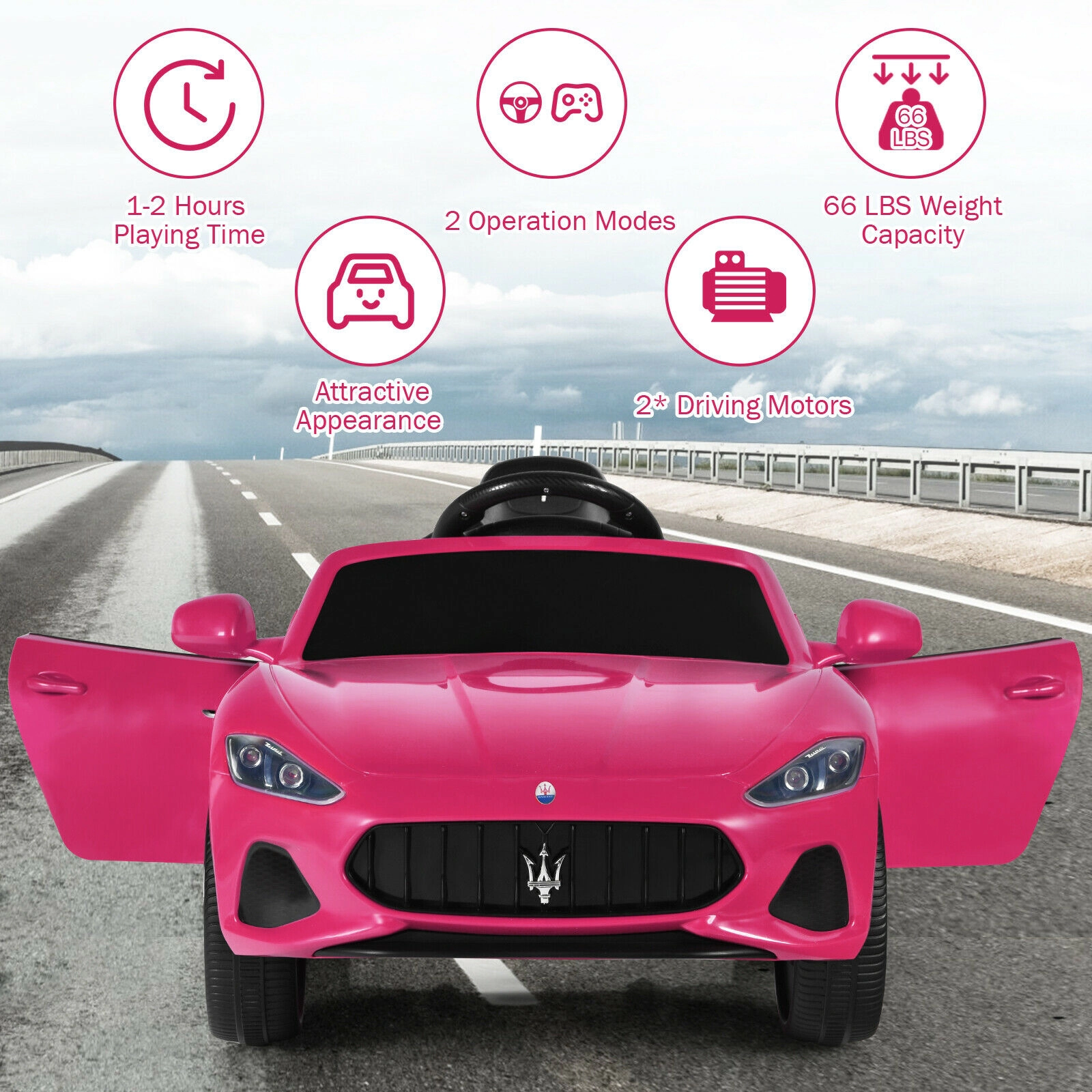 SUGIFT Pink 2.4G Remote Control LED Lights Music and USB Port Kids 12V Ride On Car