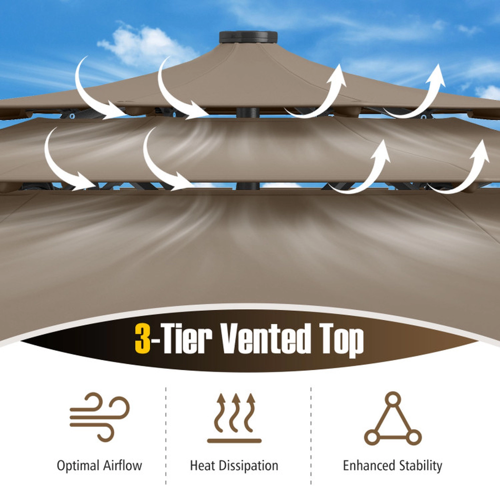 SUGIFT Taupe Solar Patio Market Umbrella with 3-Tier Vented Top and 32 LED Lights 10-ft Dia 8.2-ft H