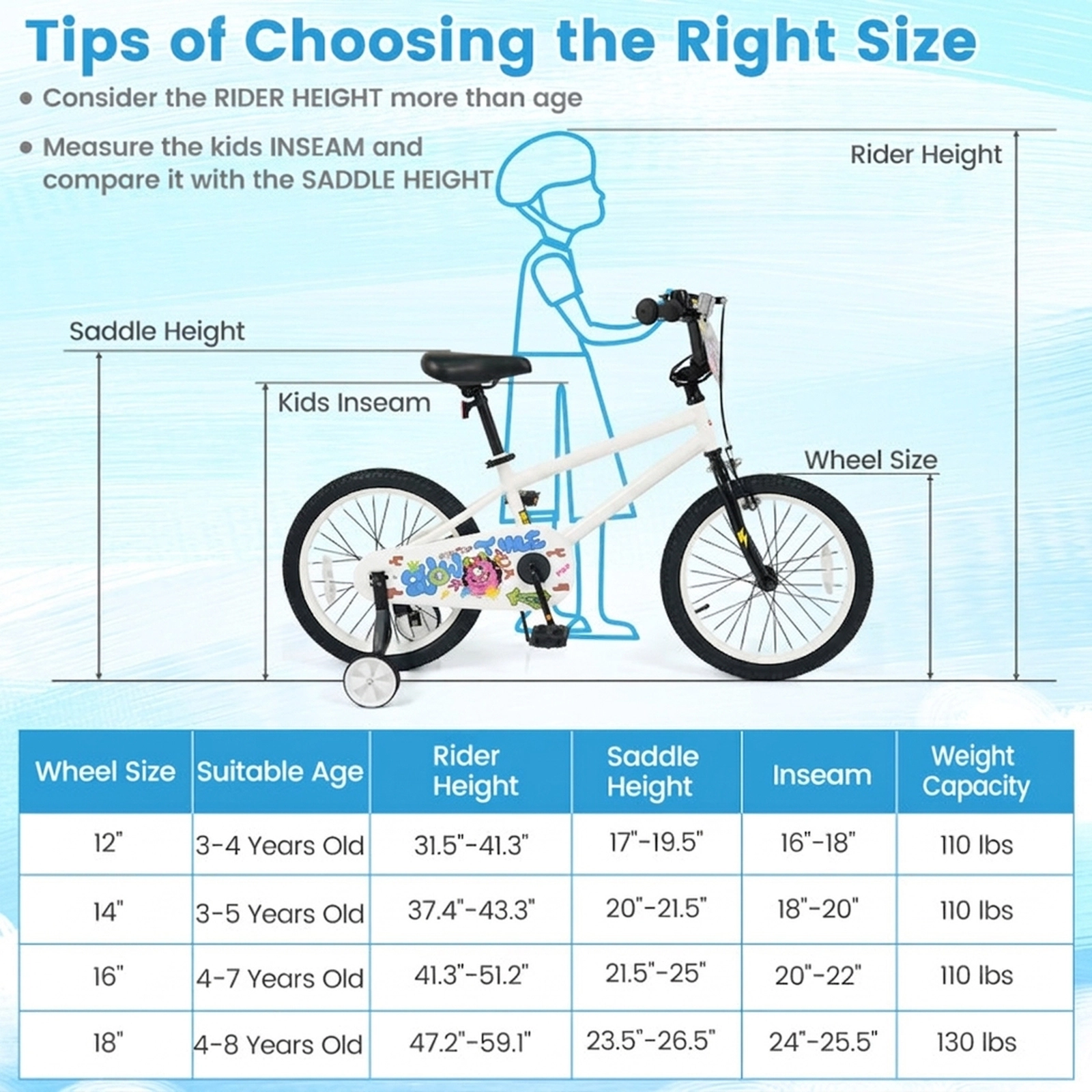 SUGIFT Adjustable 18-Inch Kids Bike with Training Wheels 130-lb Capacity Ages 4-8 White 50.5 x 21.5 x 33 in One Bike