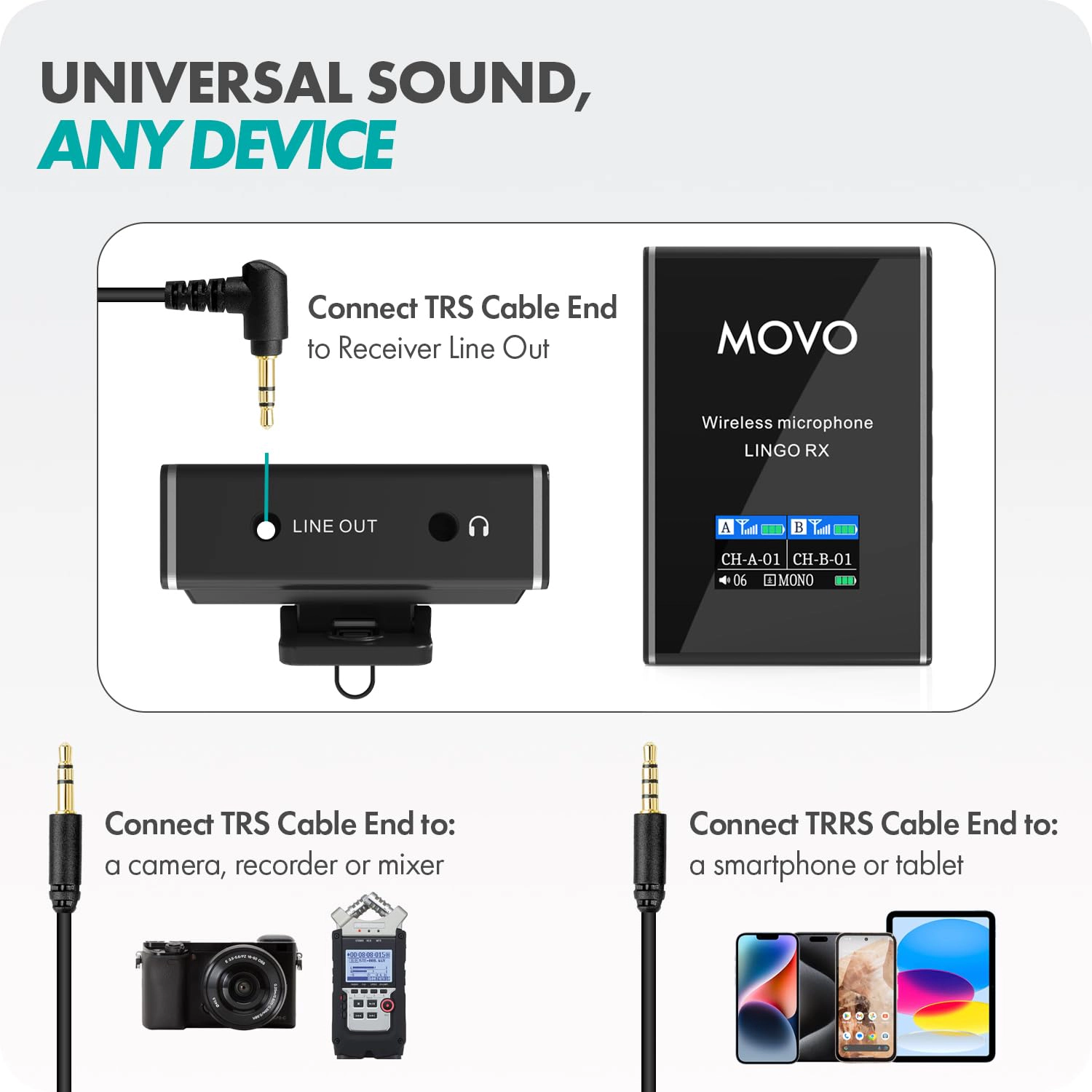 Movo Lingo-Duo Wireless Lavalier Mic System for DSLR Cameras and Smartphones