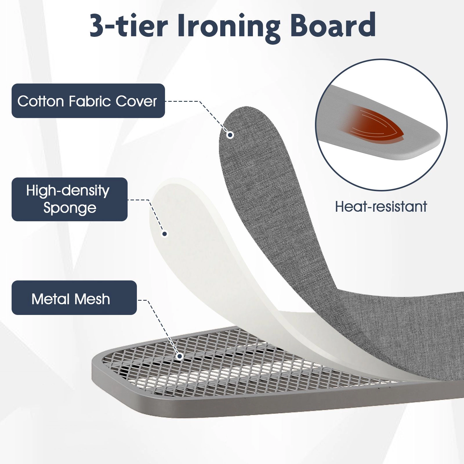 Slickblue Space Saving Foldable Hanging Ironing Board for Home