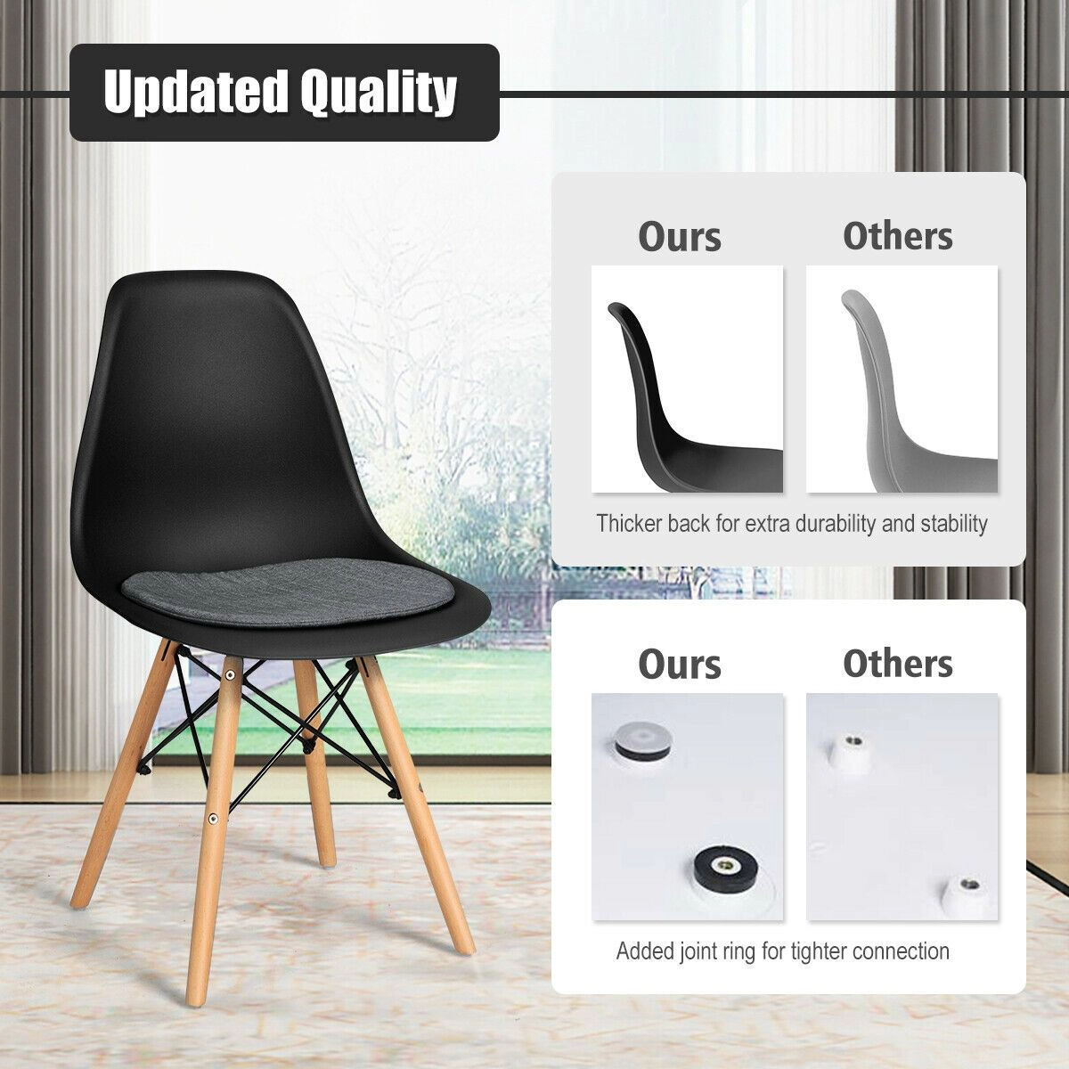 SlickBlue Unisex Set of 4 Modern Dining Chairs with Beech Wood Legs