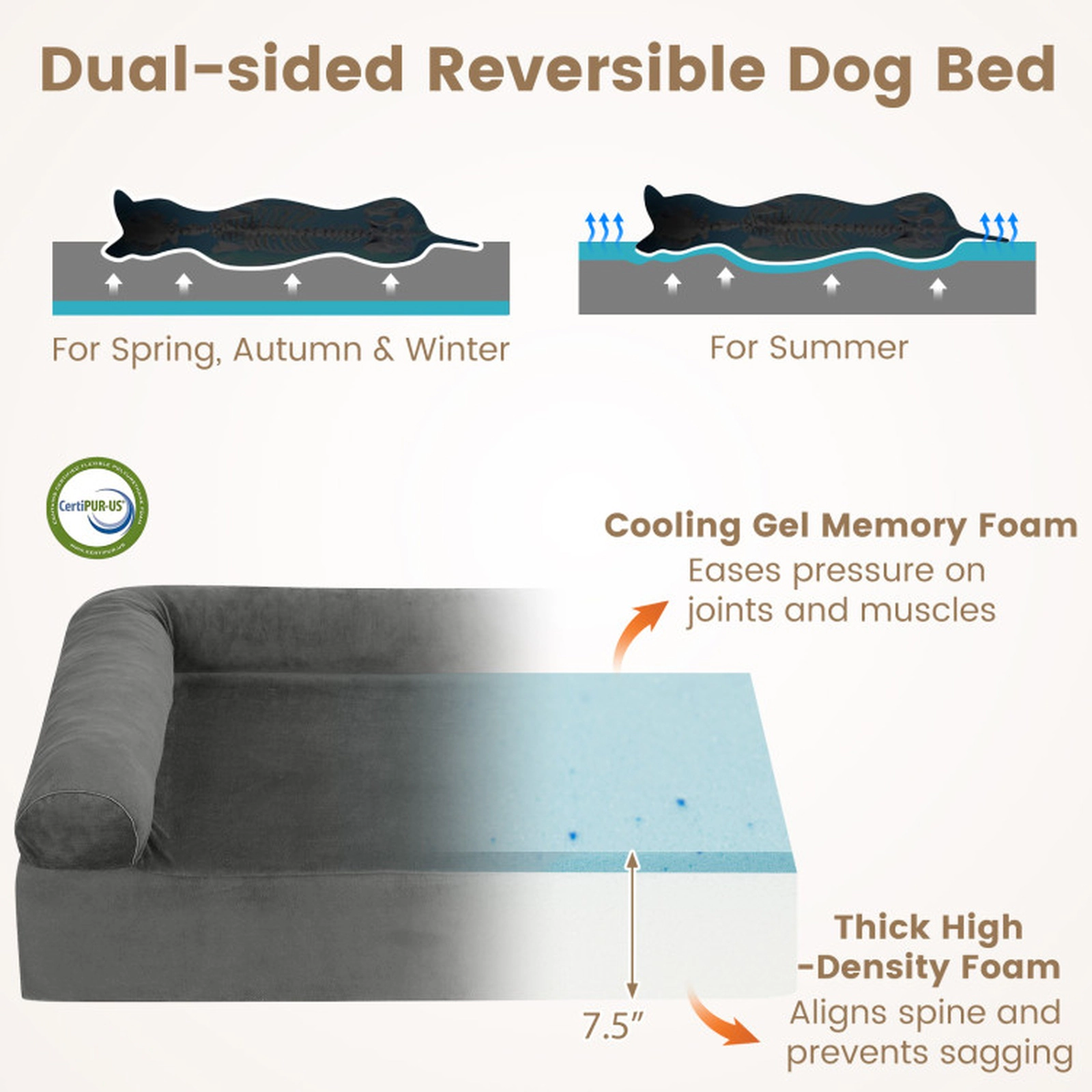 SUGIFT Dual-Sided Cooling Gel Memory Foam Pet Bed with 3-Sided Bolsters for Small to Medium Dogs Dark Gray
