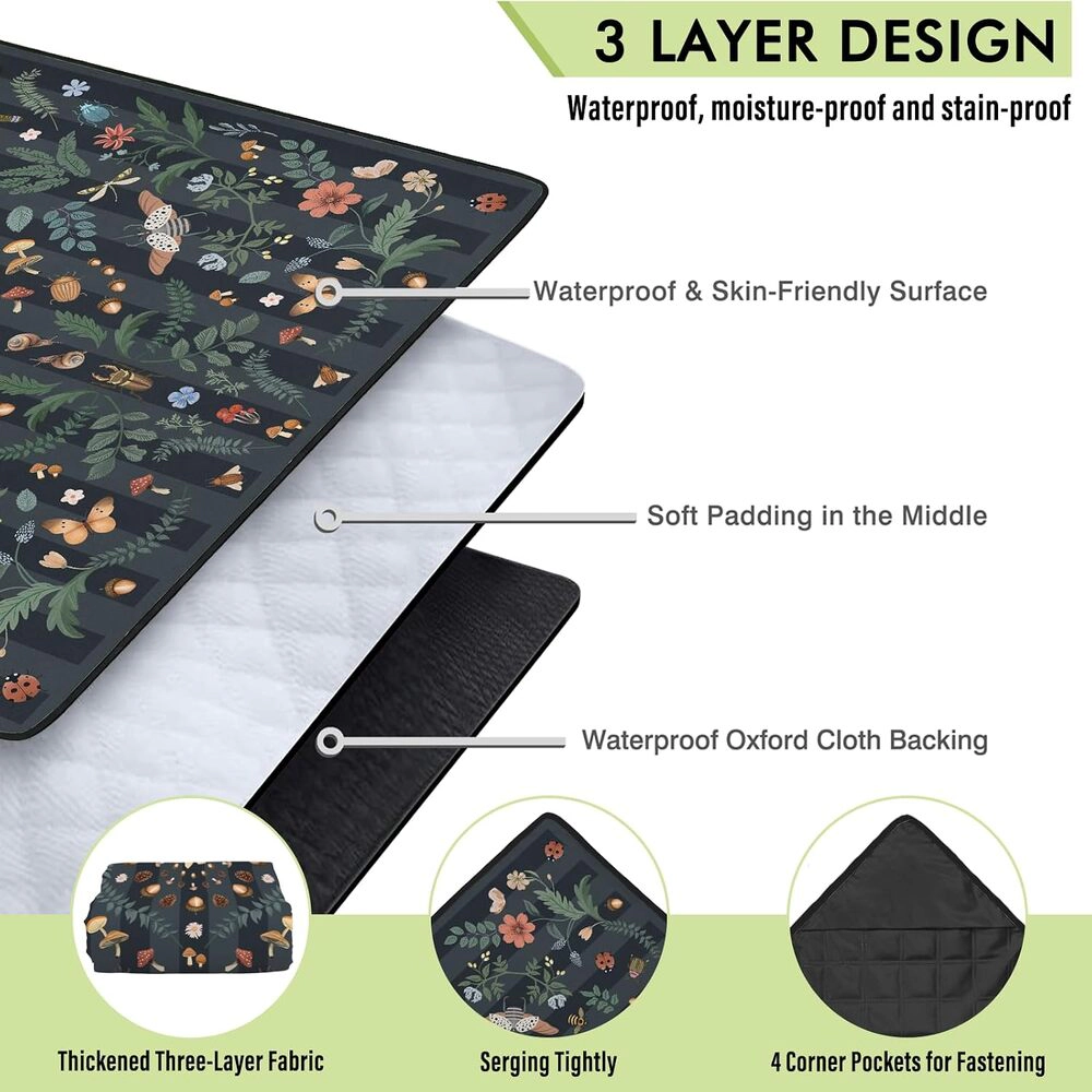 Technopliance Waterproof Foldable Picnic Blanket 60 x 80 Inch
