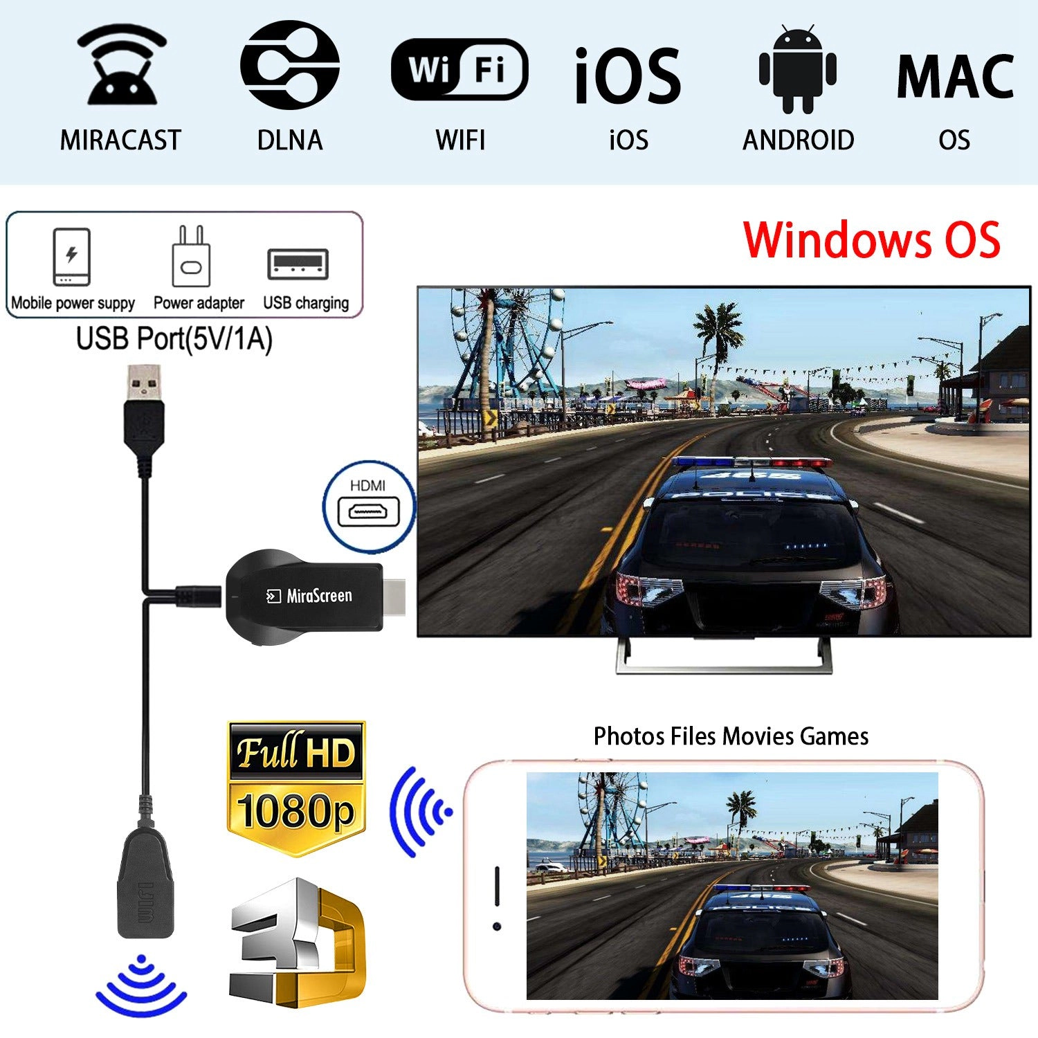 GBruno 1080P Wireless Display Adapter HDMI Dongle