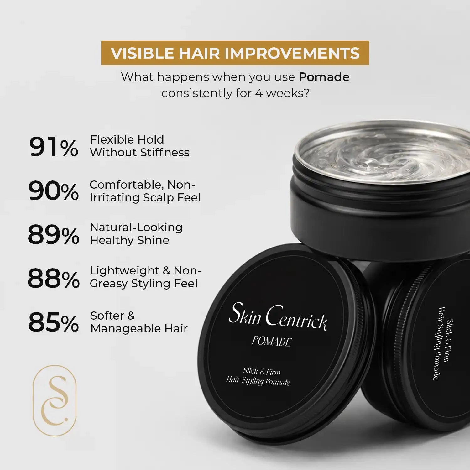 Skin Centrick | Hair Pomade | Strong Hold Styling | Argan Oil | Frizz Control | 95 ml