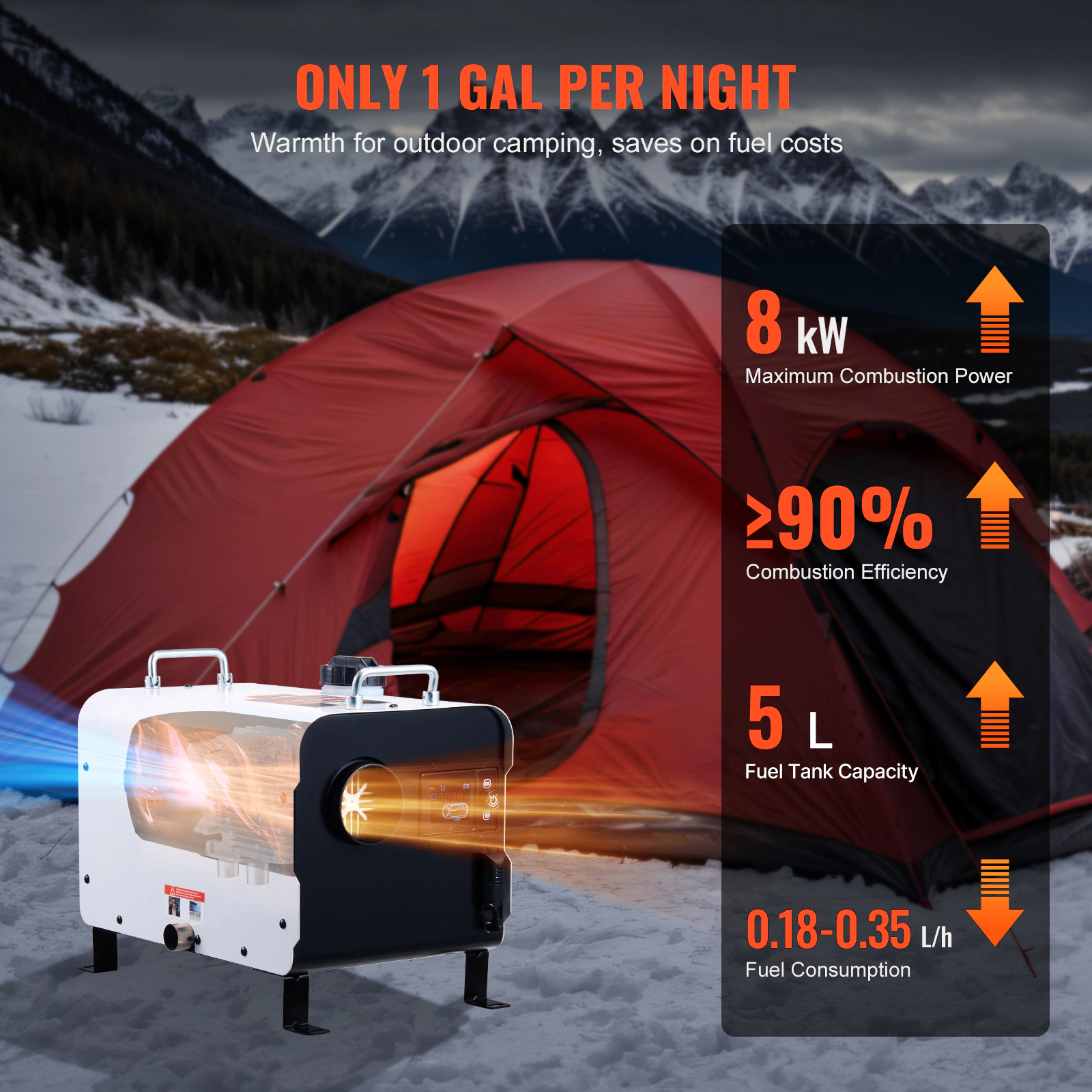 HONGGE Diesel Heater 12V / 24V All in One Diesel Air Heater with Bluetooth APP Control Remote Control and Display