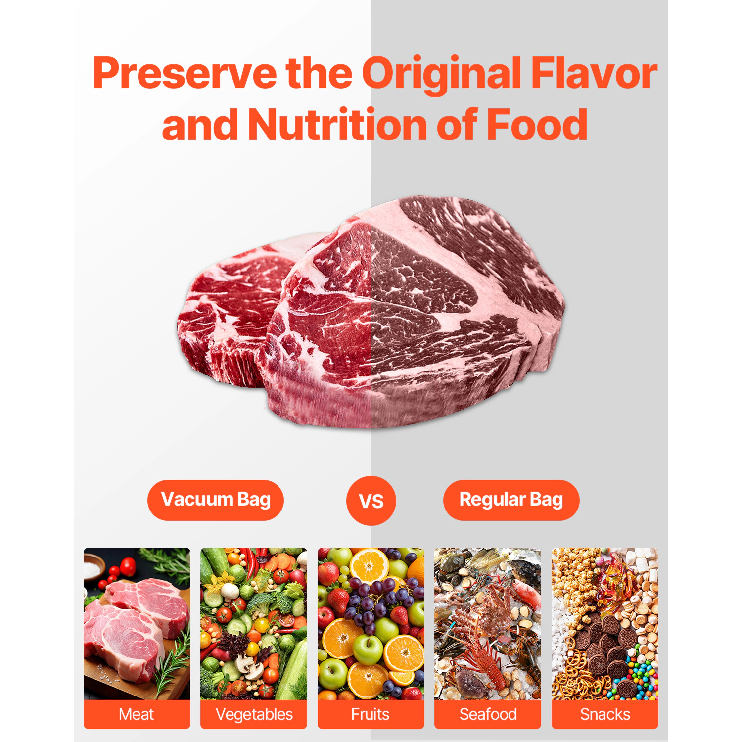 HONGGE Vacuum Sealer Bags, Non-BPA Food Grade Seal A Meal Bags, Vac Sealing Bag for Food Saver