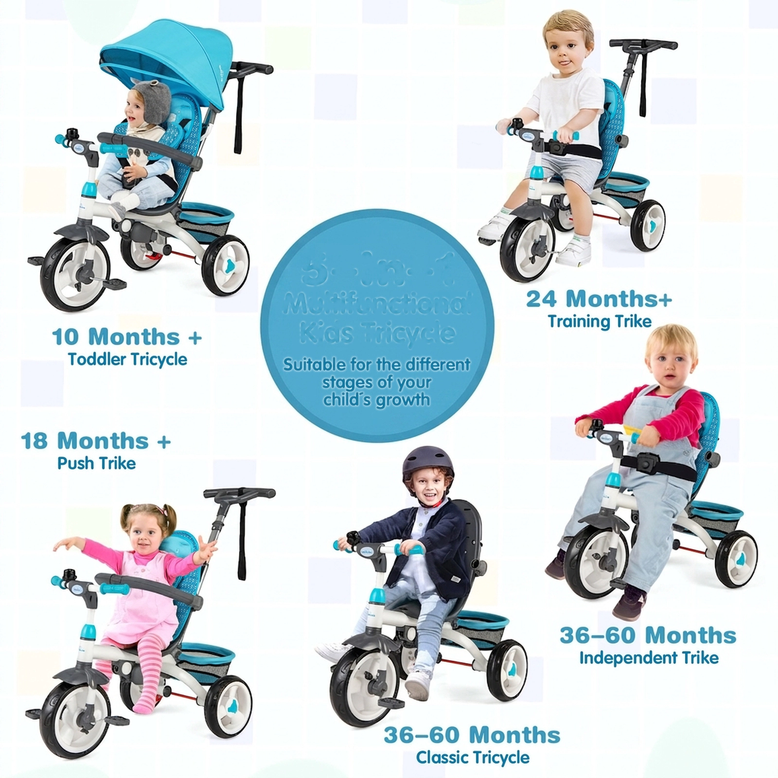 SUGIFT 5-in-1 Detachable Baby Stroller Tricycle with Round Canopy and Mesh Storage Basket Navy Blue