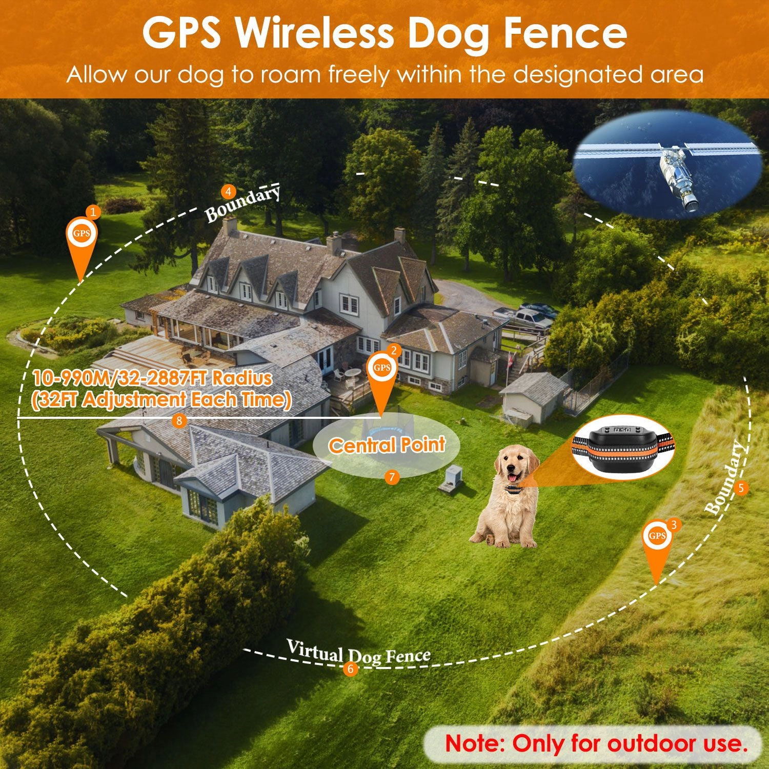 GBruno 2-in-1 GPS Dog Fence Tracker Wireless Collar