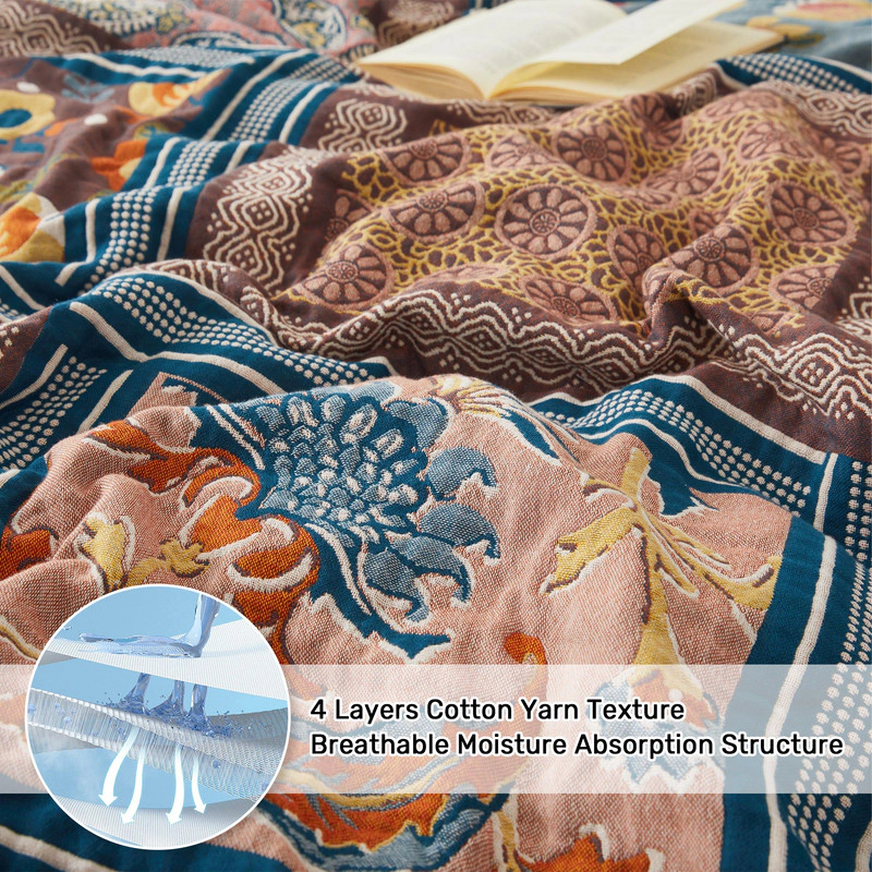 Unikome Super Soft Breathable Cotton Throw Blanket - Lightweight Textured Blanket, 60x80"