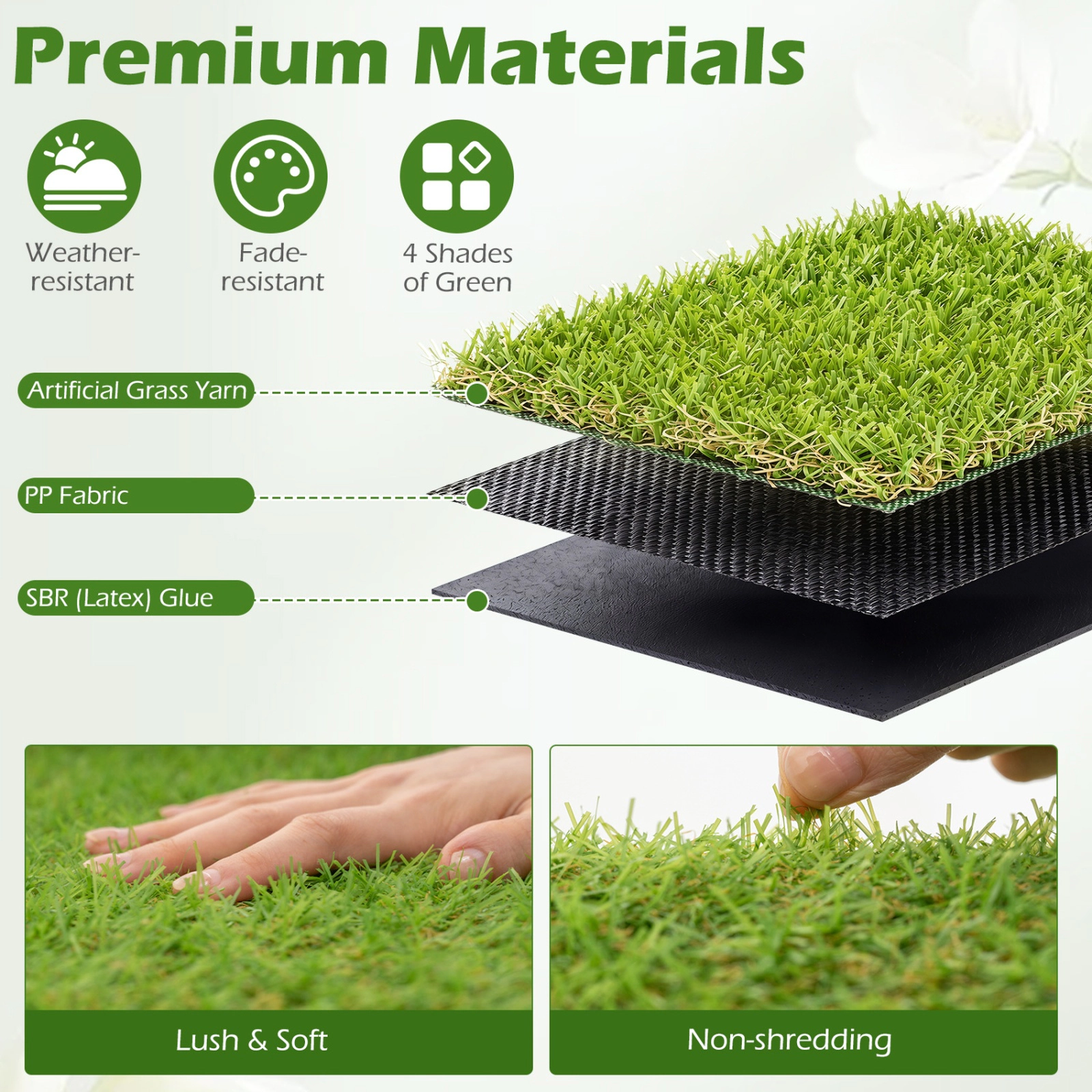 SUGIFT 15-ft x 7-ft 0.75-in Low Pile Indoor Outdoor Non-Shedding Artificial Grass Turf Rug with Drainage Holes