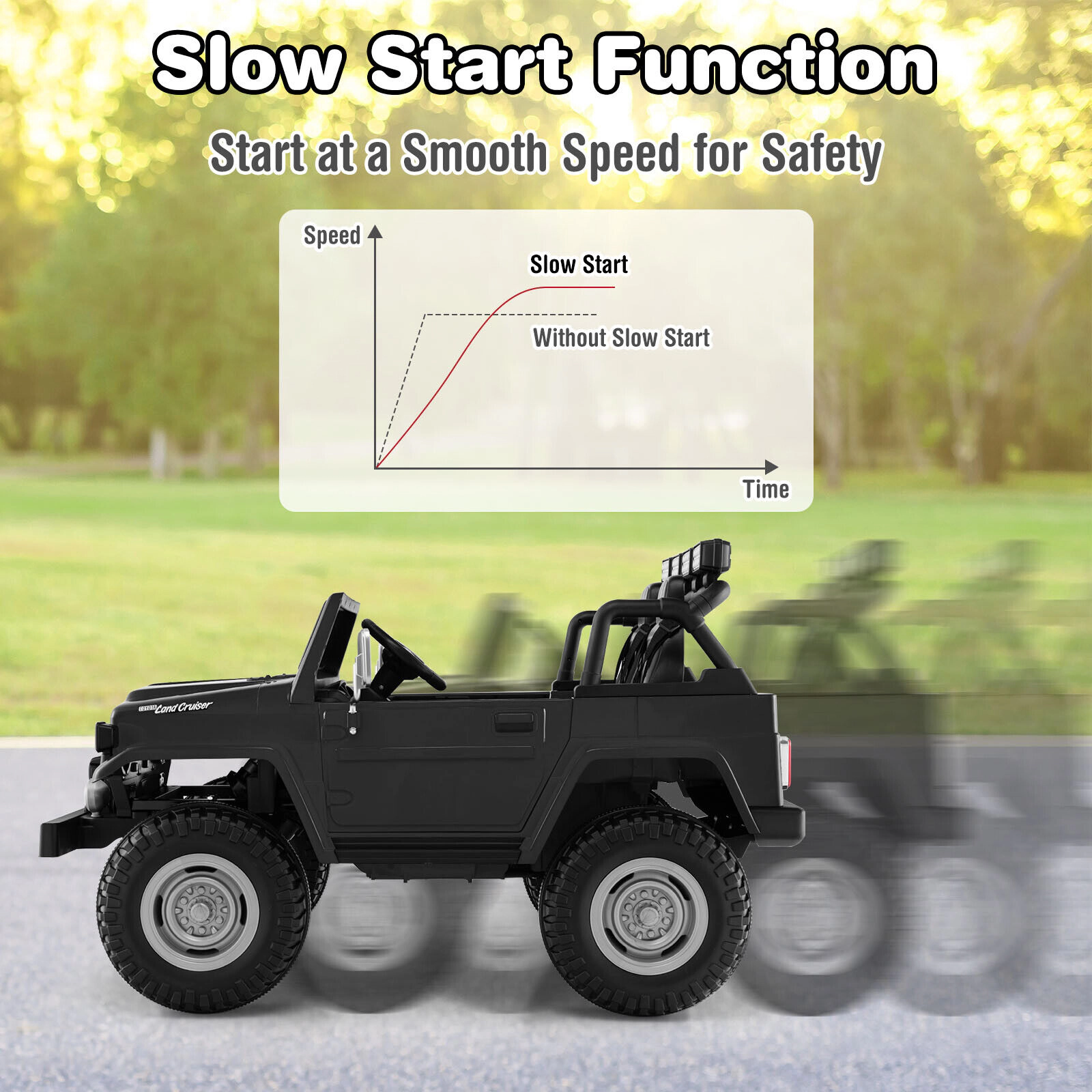 Costway 2 Seater Ride On Truck Car 12V Licensed Toyota FJ40 RC w/ Laser Light & Music Black