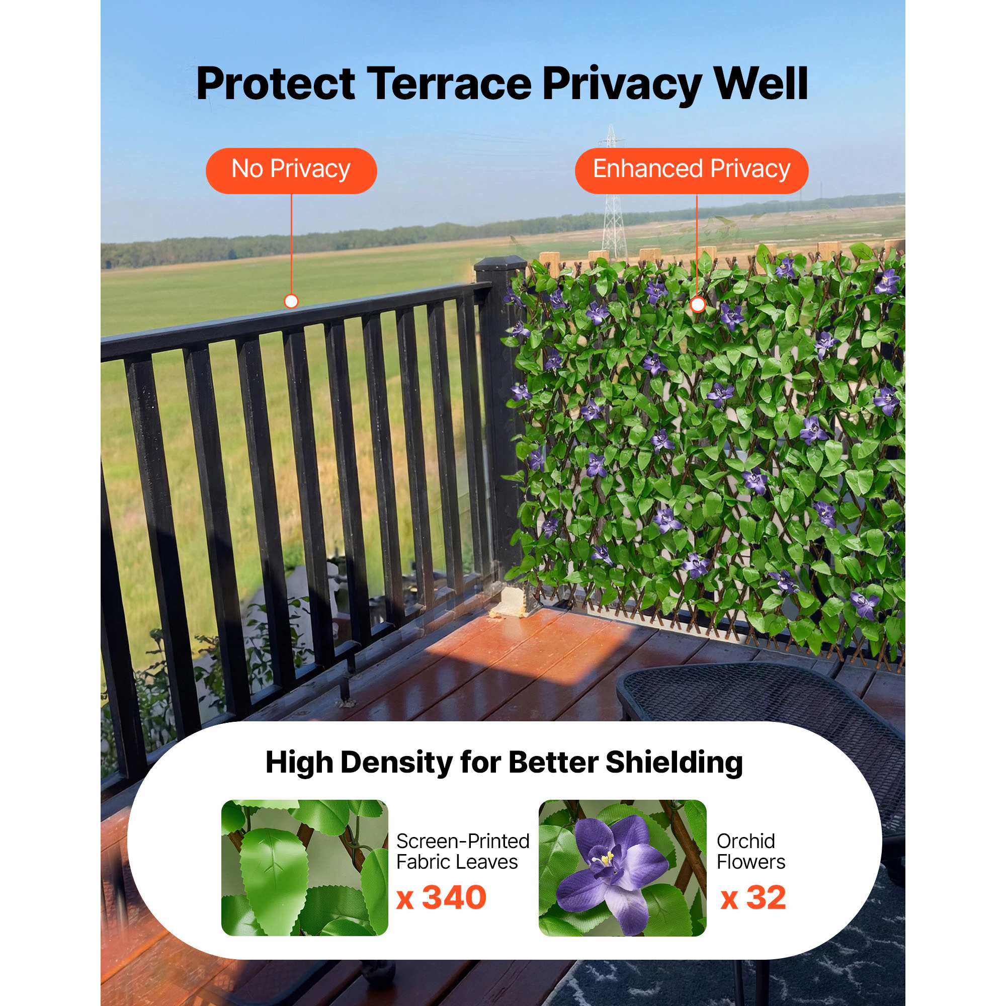 HONGGE Expandable Fence Privacy Screen Expand Artificial Plant Wall Realistic Artificial Ivy Panel with 50 Zip Ties