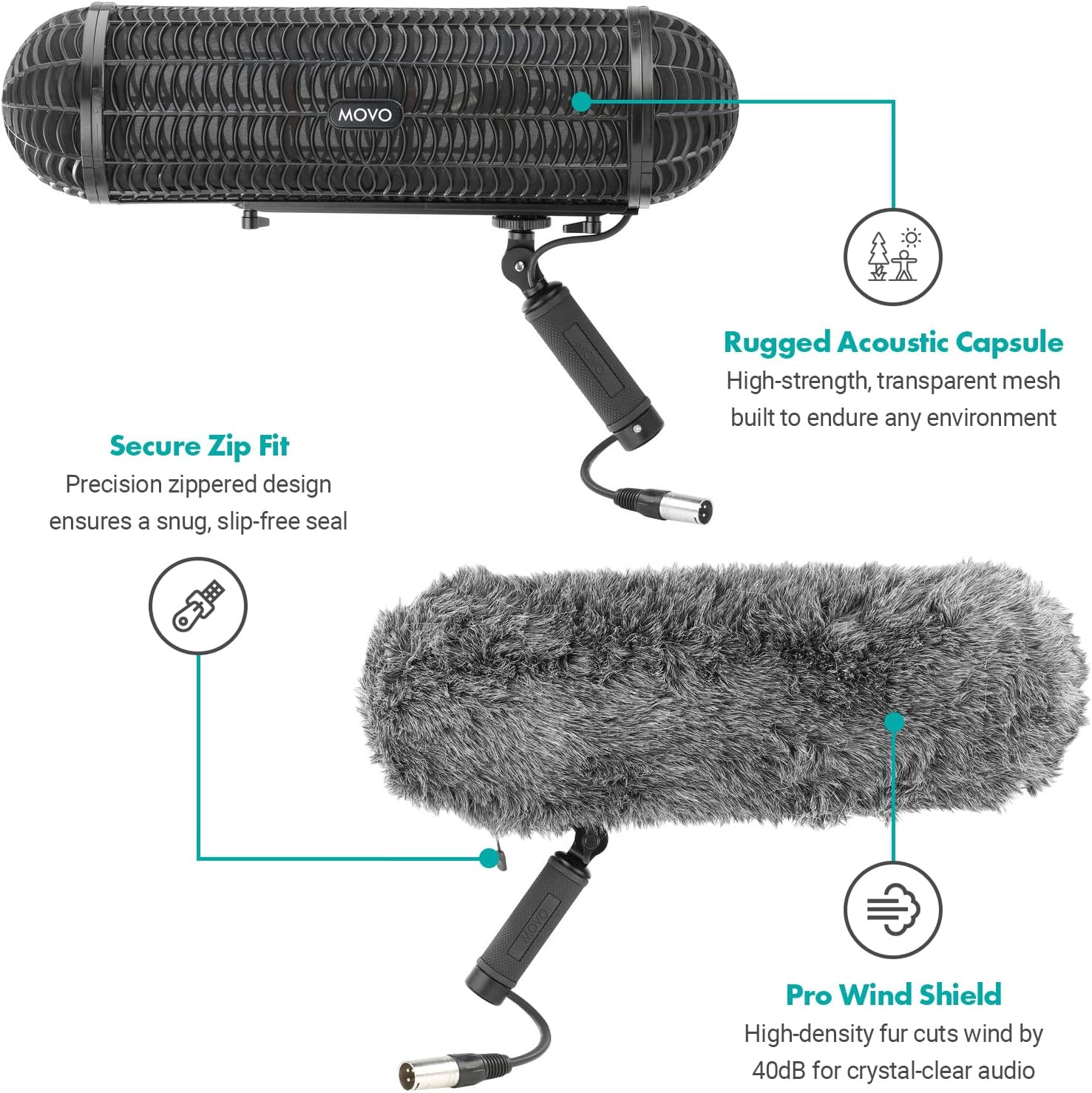 Movo Location Sound Production Bundle with 9.8-Foot Boom Pole and Blimp Windscreen for Shotgun Microphones