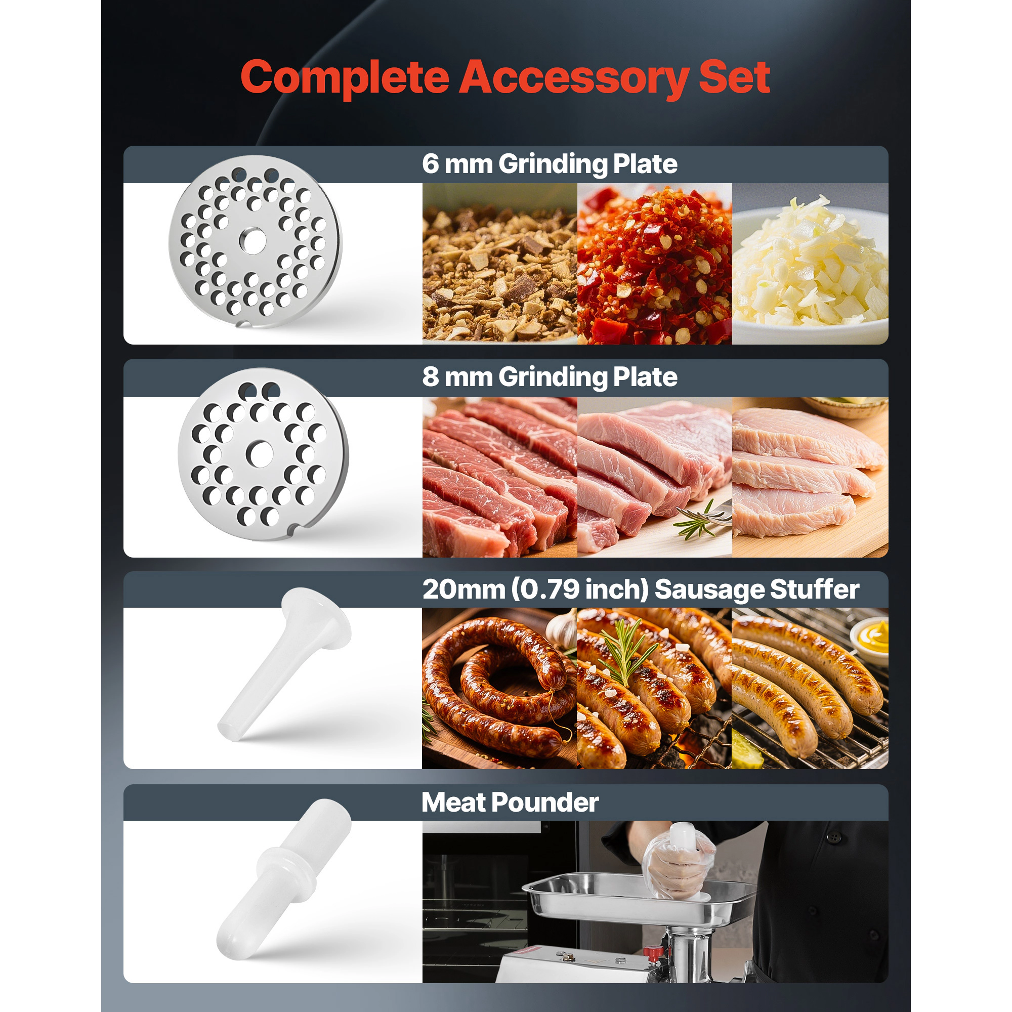 HONGGE Commercial Electric Meat Grinder /min Capacity Industrial Meat Mincer with 2 Stainless Steel Blades 2 Grinding