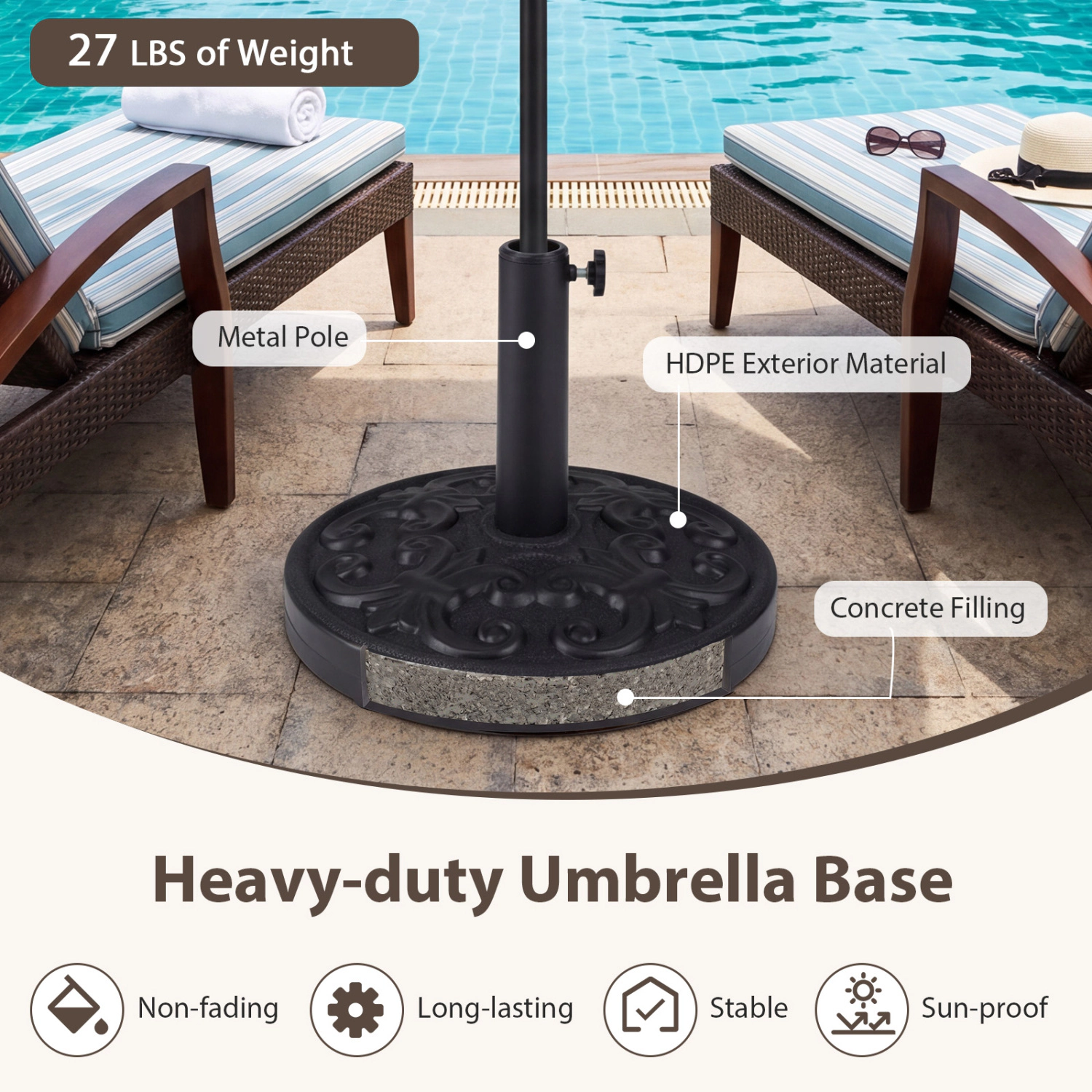 Slickblue Patio Umbrella Base with Cement Core 15 Inch Heavy Stand for Outdoor Shade Umbrellas