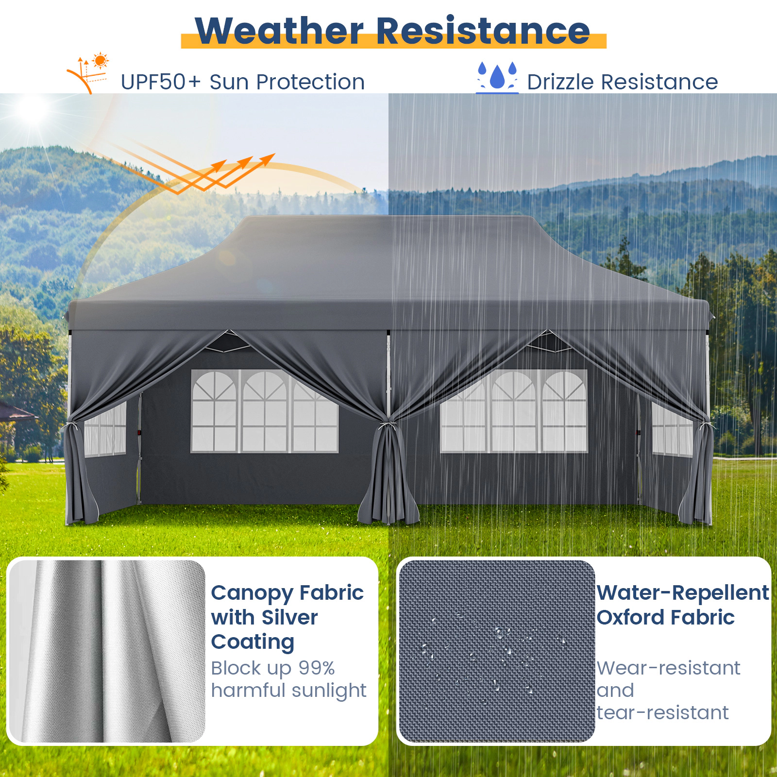 SUGIFT Gray 10-ft by 20-ft 3-Level UPF50+ 210D Oxford Pop Up Canopy Tent with 6 Sidewalls and Windows