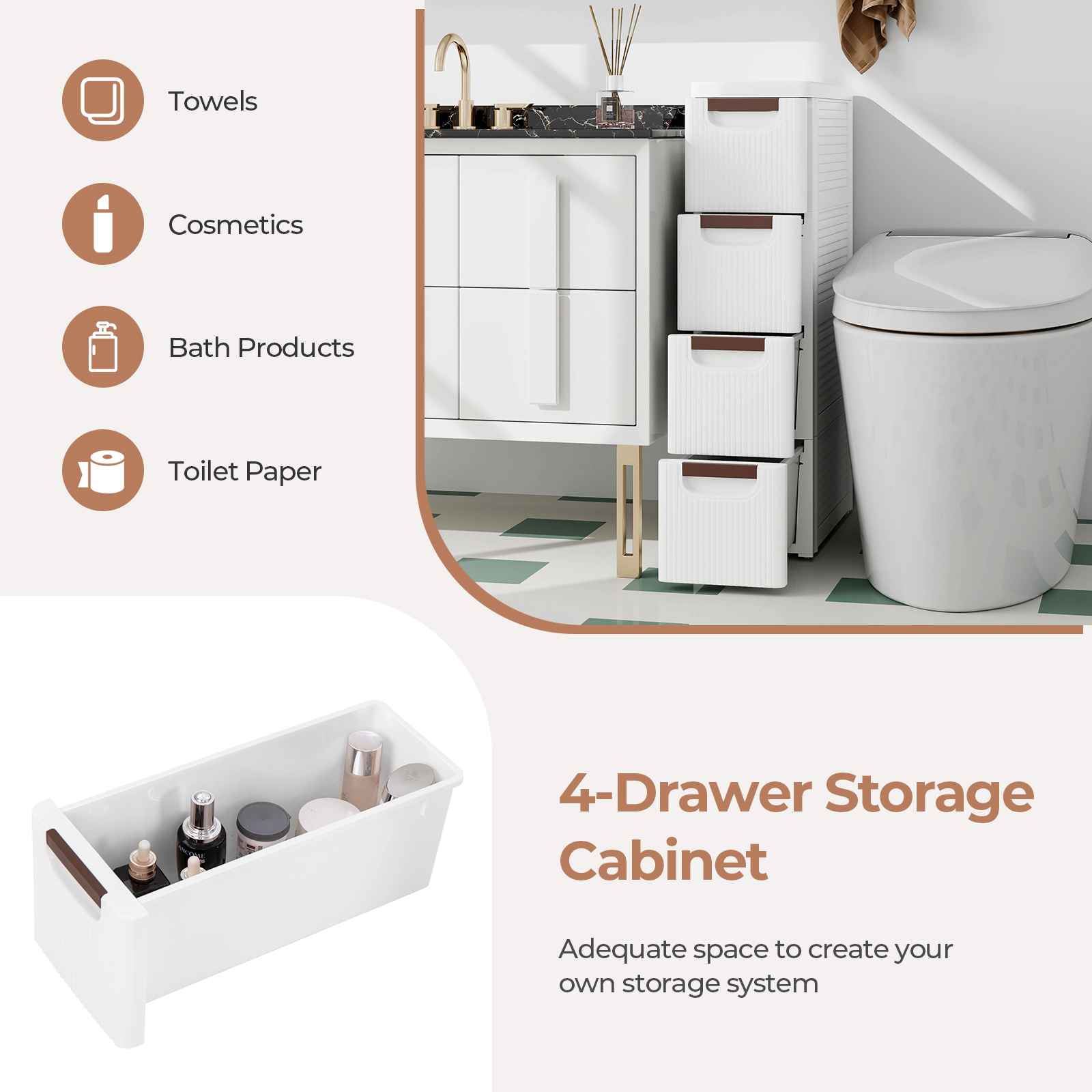 SUGIFT 7.5-Inch White 4-Drawer Slim Rolling Storage Cart