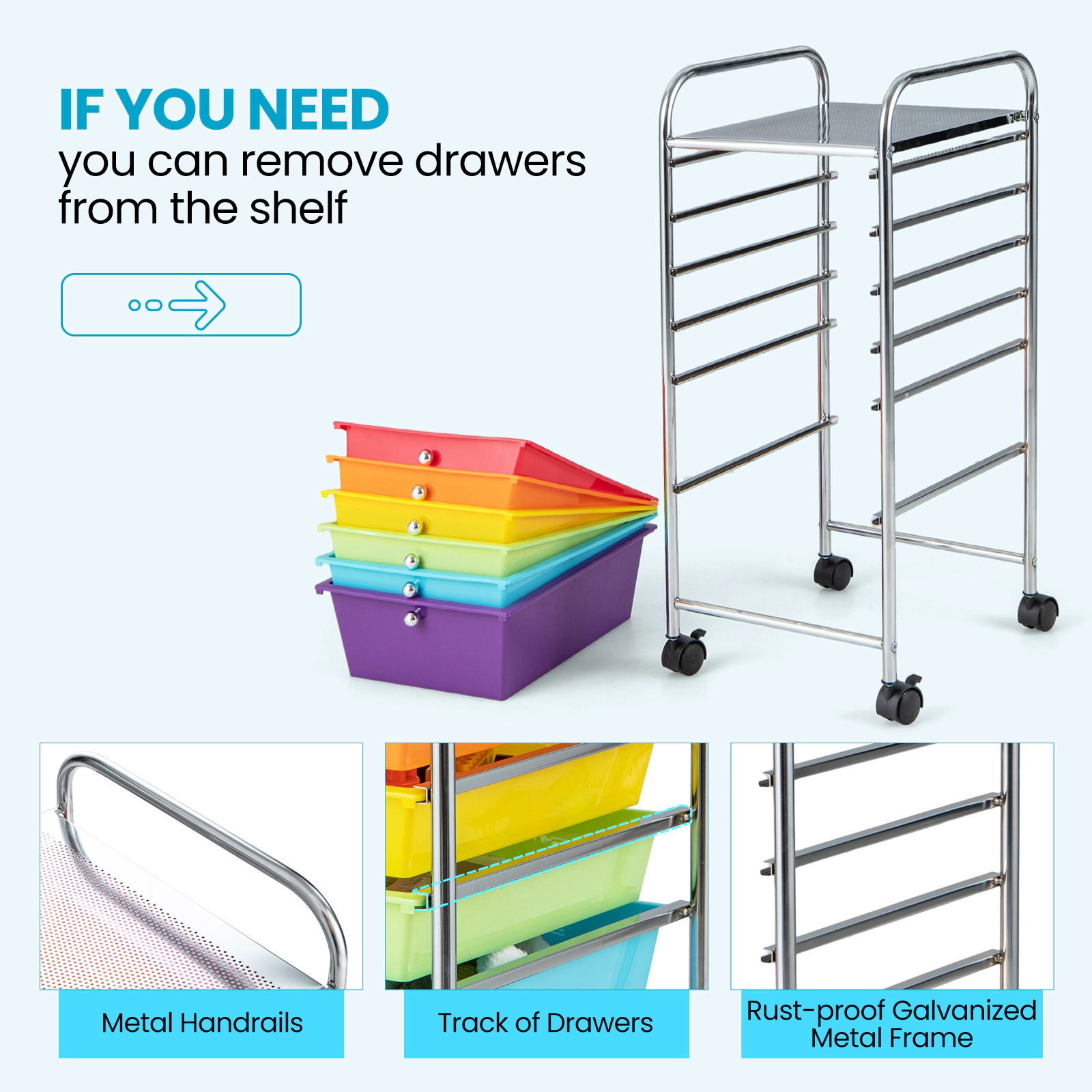 SUGIFT 6-Drawer Slim Rolling Storage Cart with 2 Deep 4 Shallow Clear Drawers and Locking Casters