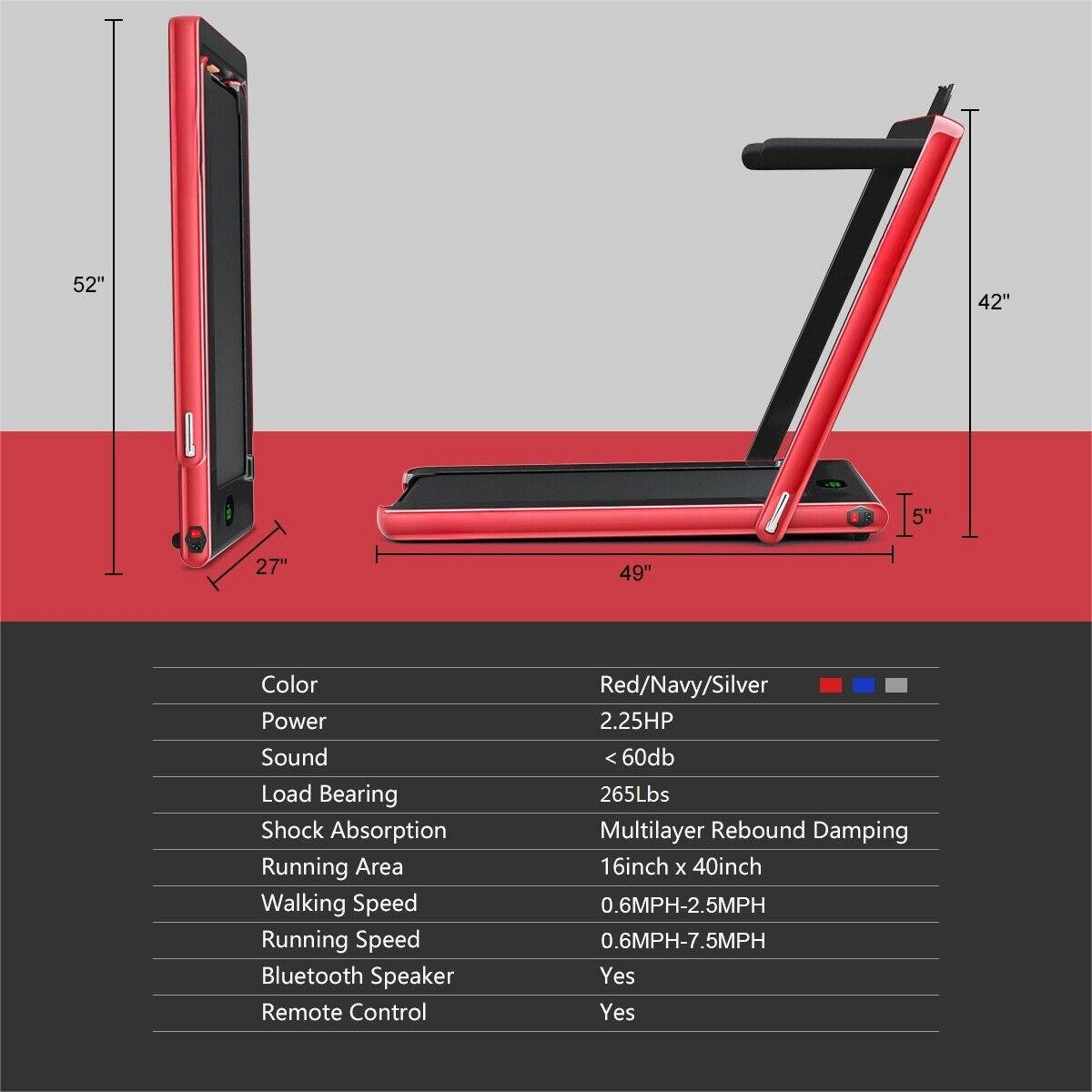 SUGIFT 2-in-1 2.25-HP 265-lb Capacity Folding Treadmill with Foldable Handrail APP Control and Speaker