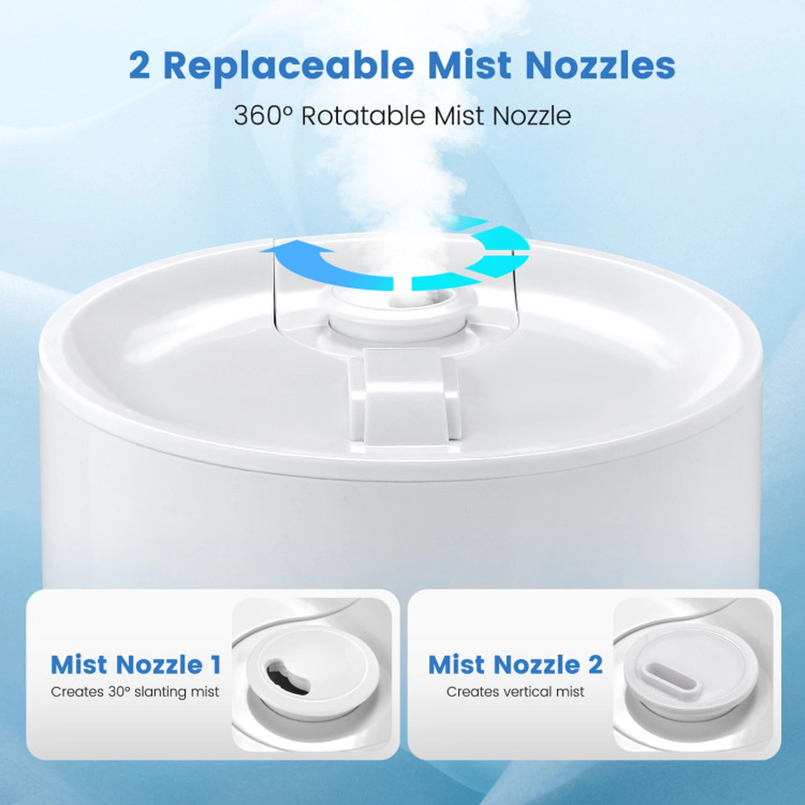 SUGIFT 9L Large Room Warm and Cool Mist Humidifier with Remote Control and 12-Hour Timer 540 Sq Ft Coverage White