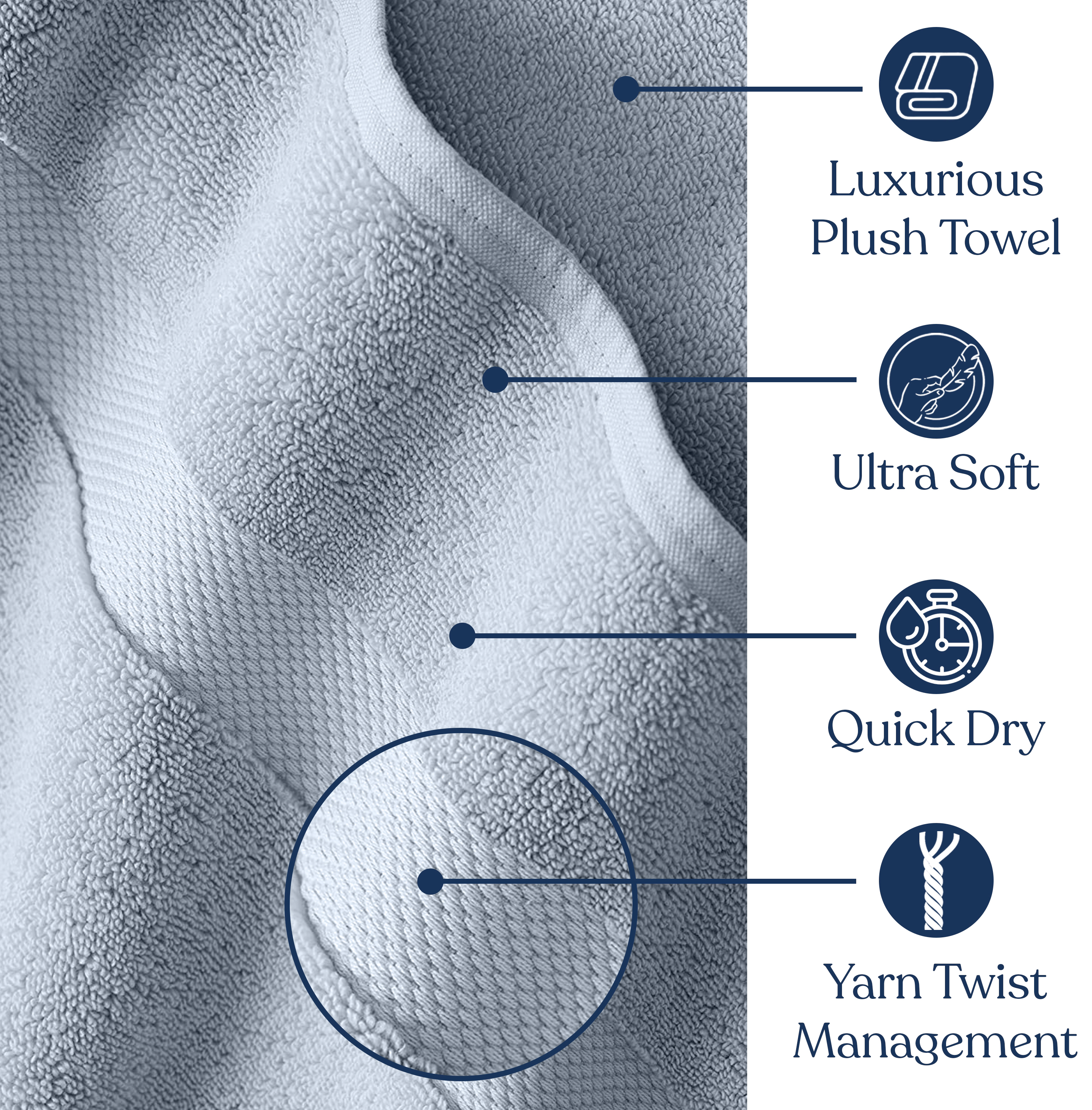 Delara Organic Cotton Luxuriously Plush Hand Towel Pack of 2 GOTS and OEKO-TEX Certified Premium Hotel Quality Towels