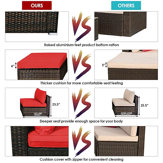 Hivvago 5 Pieces Outdoor Patio Rattan Furniture Set Sectional Conversation With Cushions
