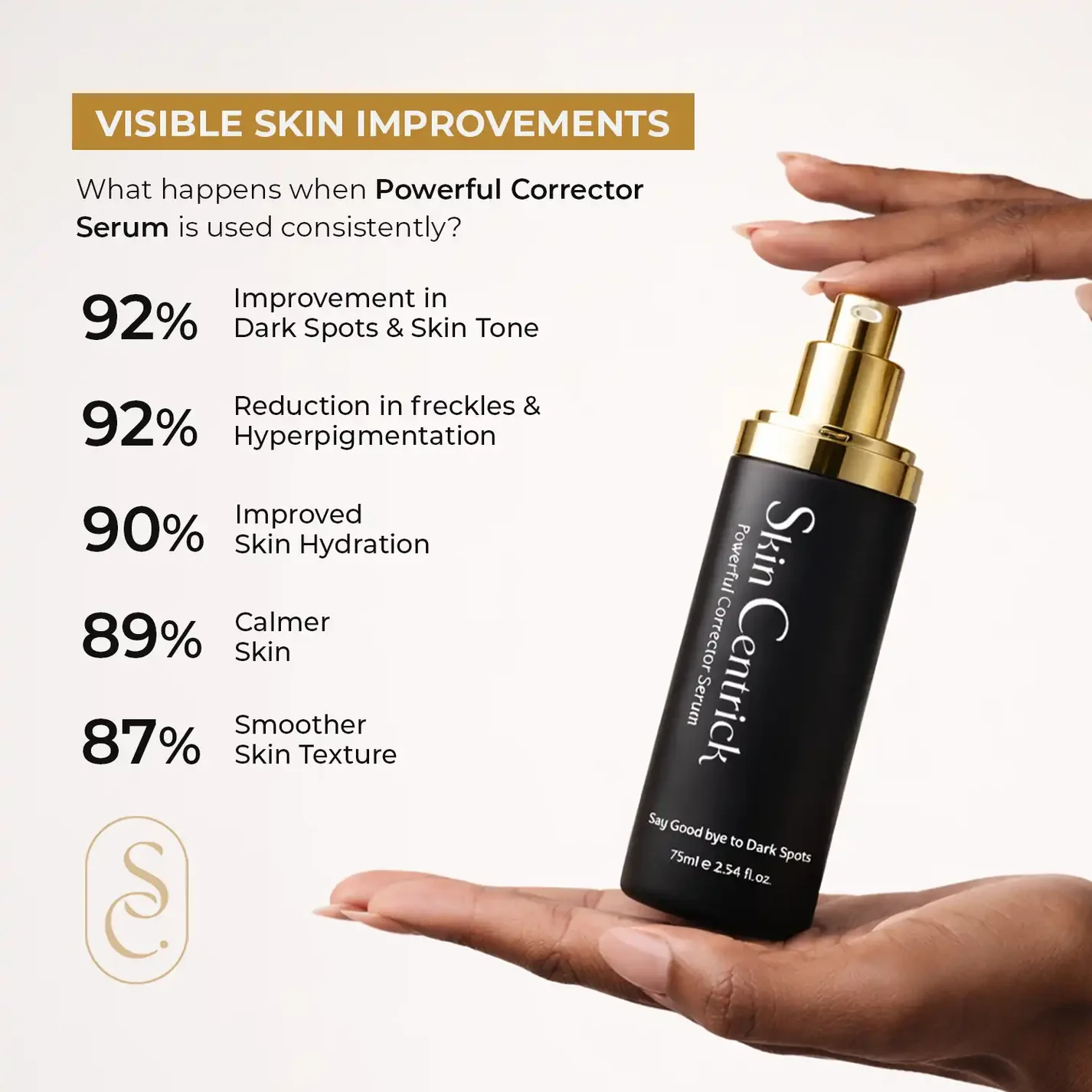 Skin Centrick Powerful Corrector Serum – Dark Spot Correcting & Brightening Face Serum