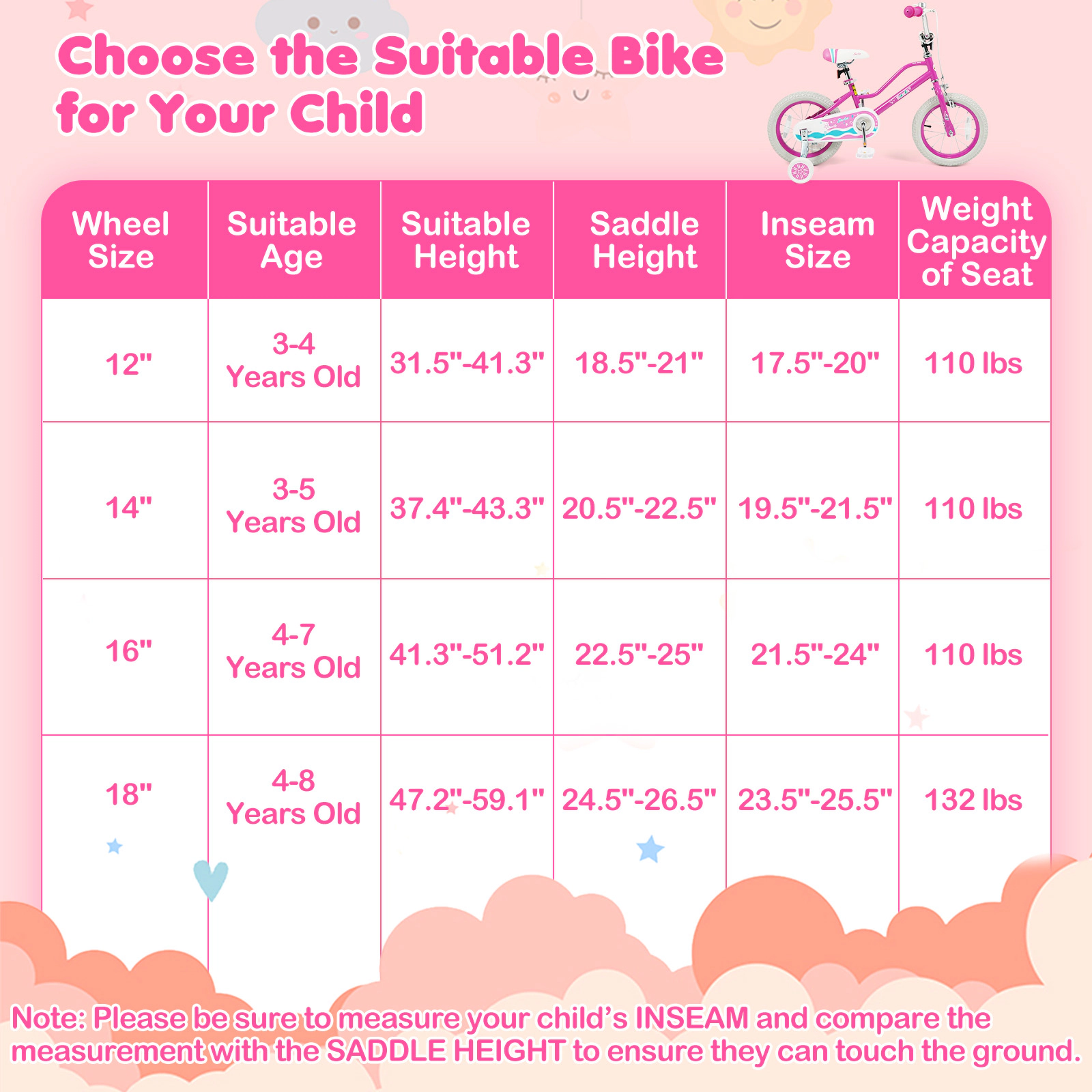 SUGIFT Adjustable Handlebar 14-Inch Kids Bicycle 110-lb Seat Capacity Ages 3-5 Pink Starlight Wave