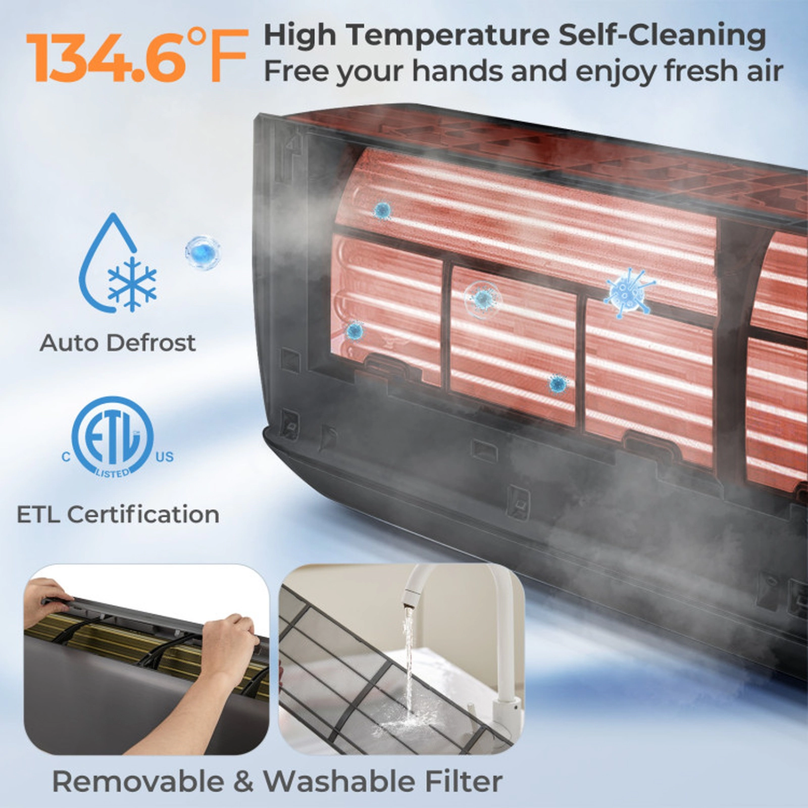 SUGIFT 24000-BTU 21-SEER2 1500-sq ft 208-230V Gray WiFi Ductless Mini Split Air Conditioner and Heater