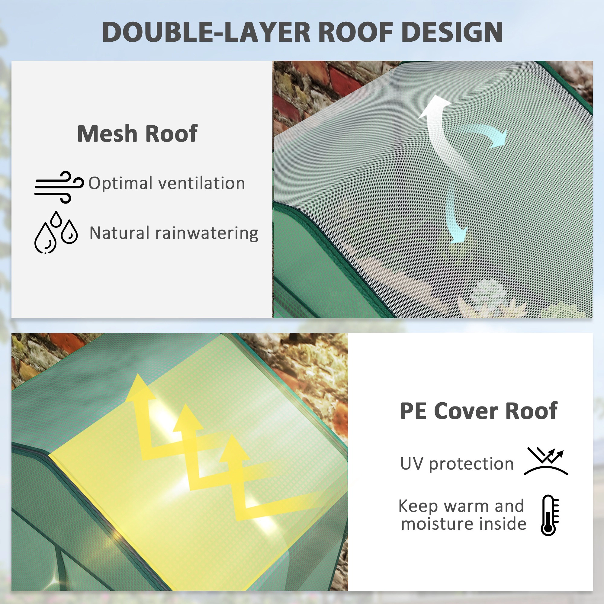 HONGGE Mini Greenhouse with Screen Roof, Portable Small High Strength PE Cover