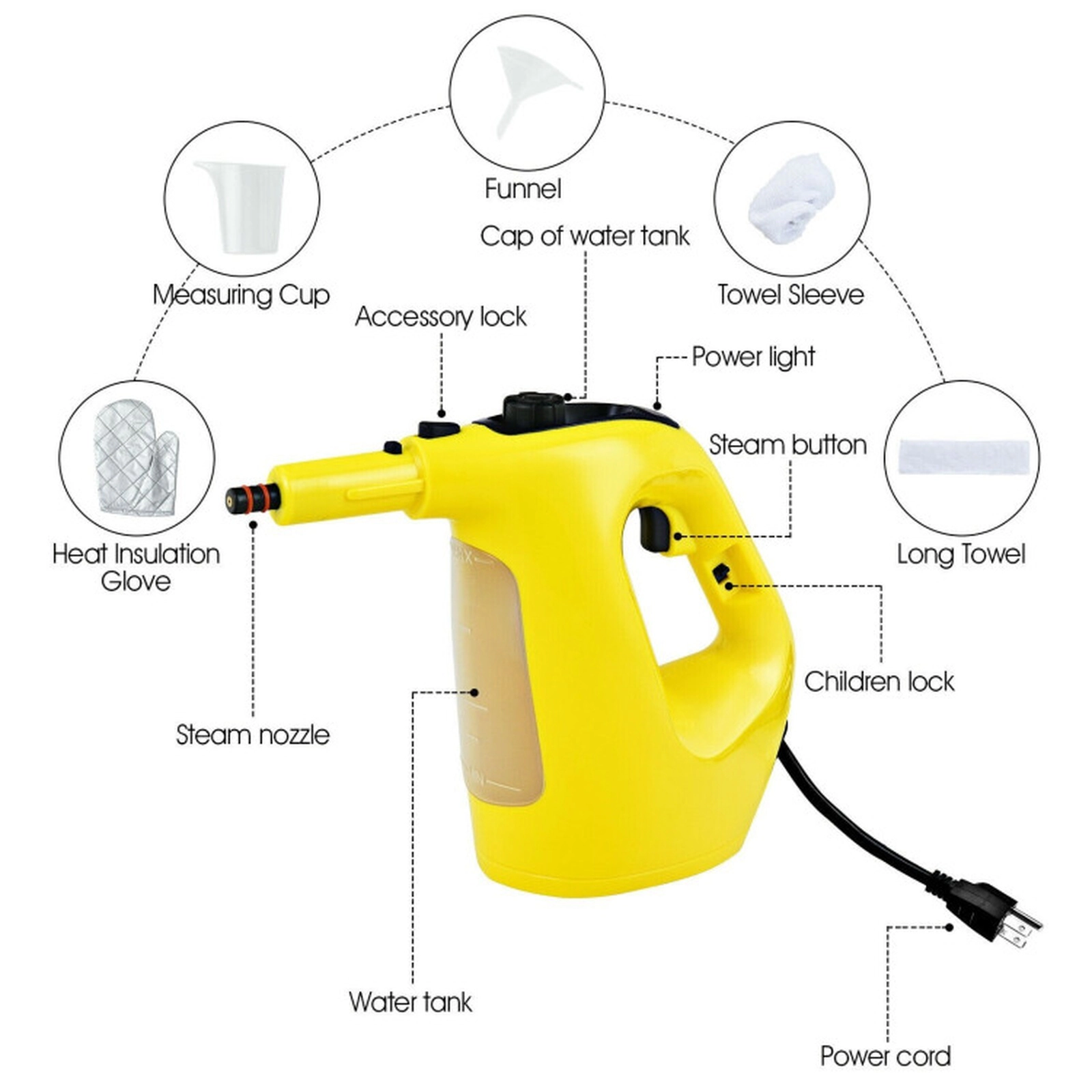 SUGIFT 1400W Handheld Steam Cleaner with 14-Piece Accessory Kit 13.5-oz Clear Tank and 16.5-ft Cord