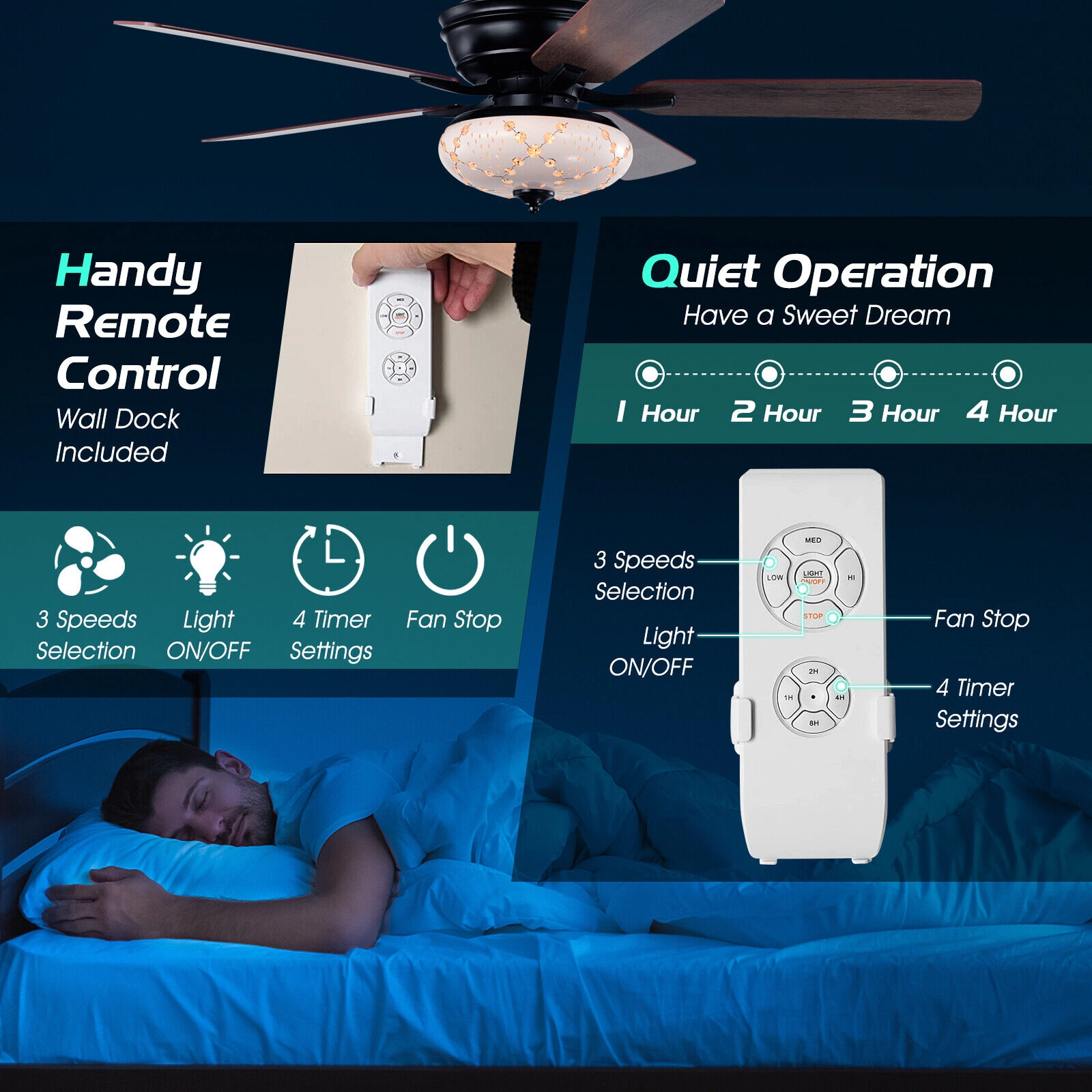 SUGIFT Black 5-Blade Retro Ceiling Fan with Remote Control and 3 Wind Speeds 52-in Dia 5520-CFM Airflow