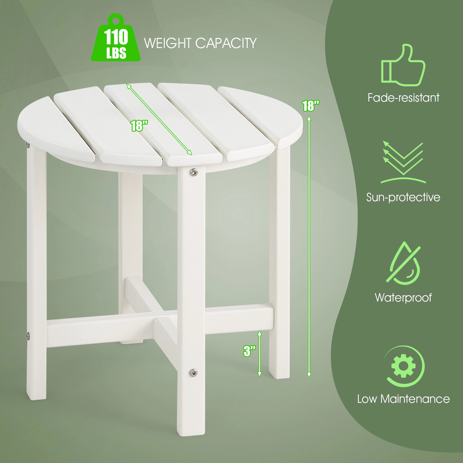 SUGIFT 18-in Round Weather-Resistant HDPE Adirondack Side Table 110-lb Capacity 18-in Tall Single Table White