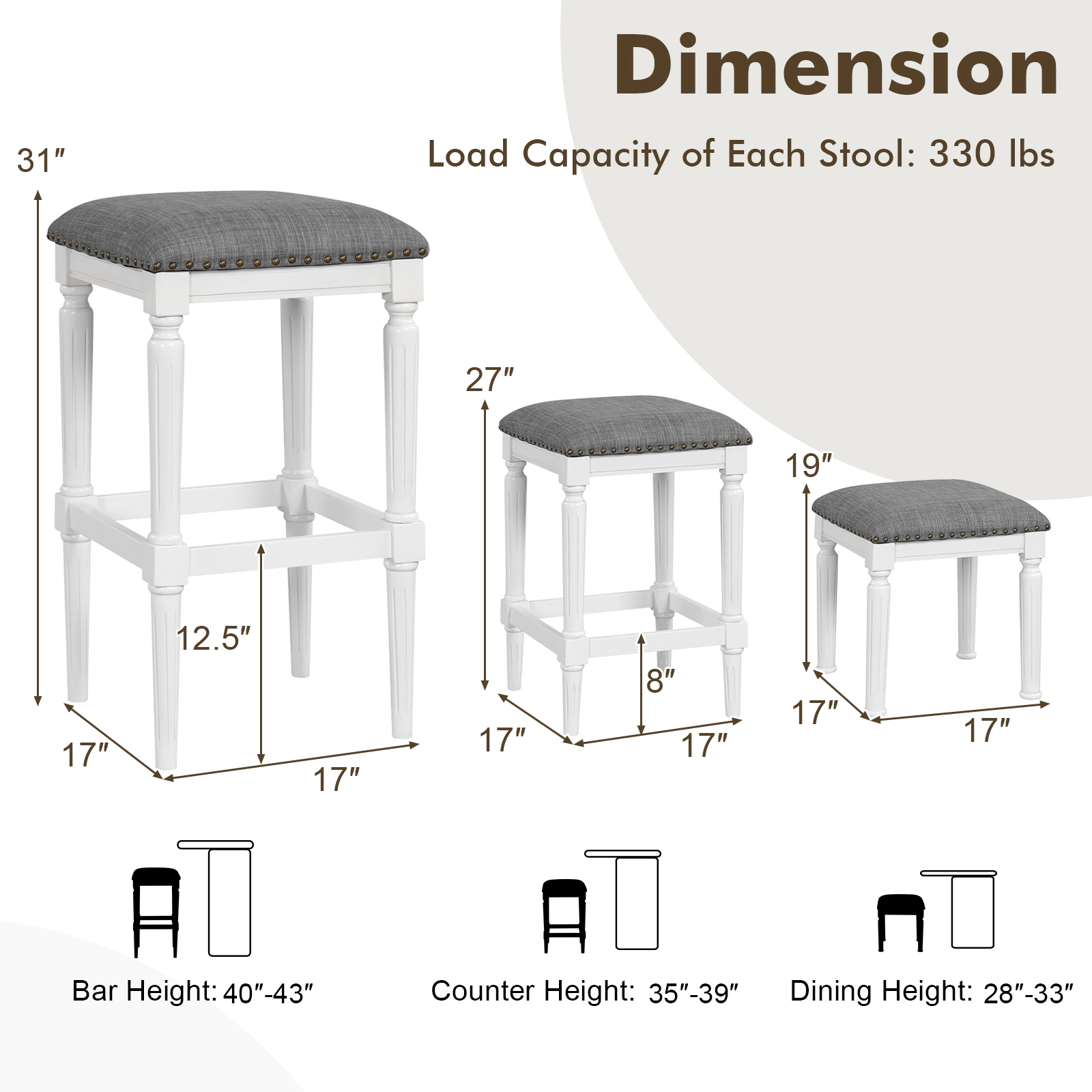 SUGIFT Gray Footrests and Padded Seats Set of 2 3 Heights Square Saddle Stool