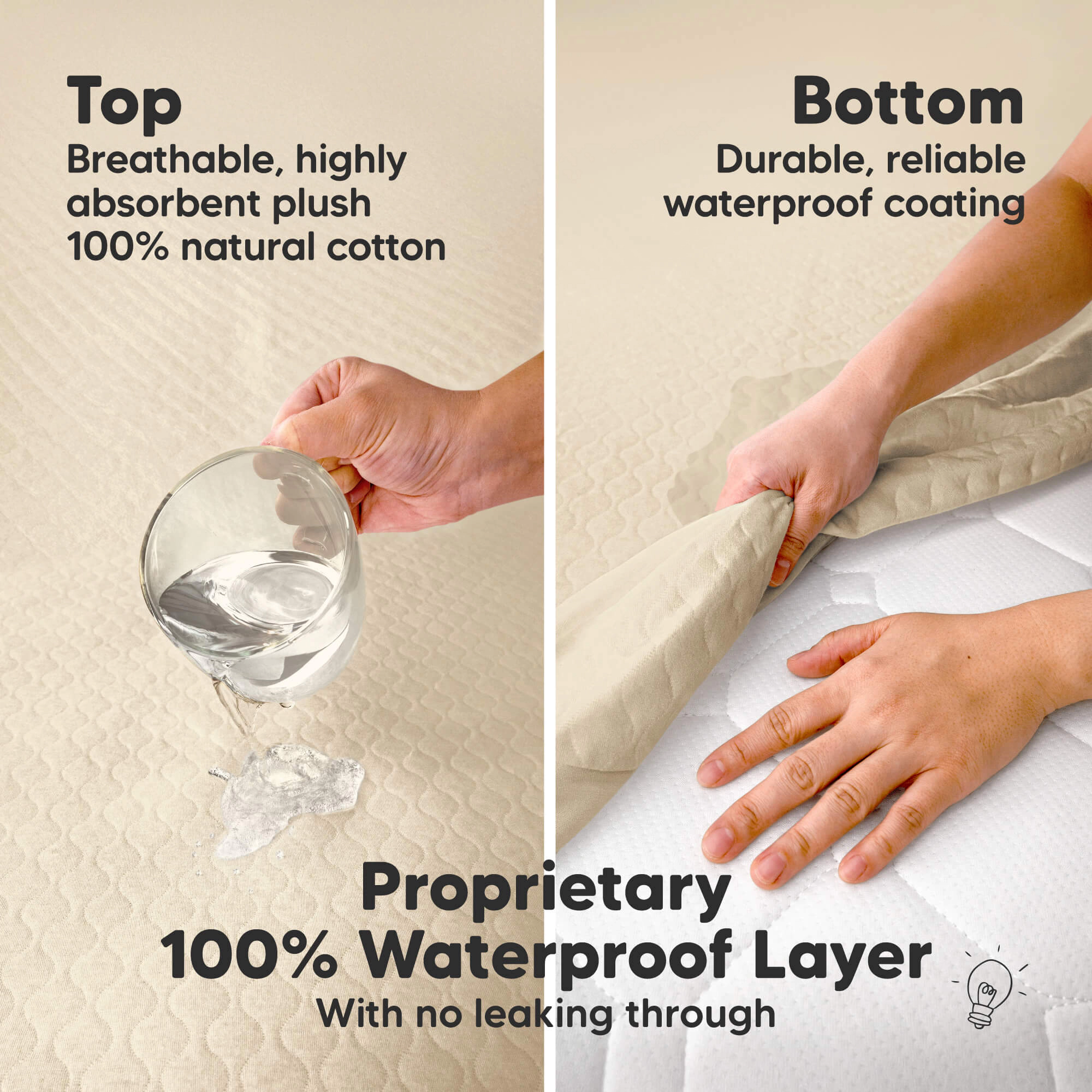 KeaBabies -Pack Mavy Protect+ Waterproof Crib Mattress Protector