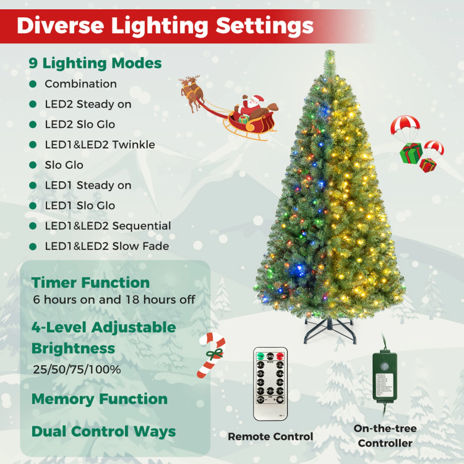 SUGIFT 6 ft Pre-Lit Green Christmas Tree with 845 Branch Tips Remote and Metal Stand