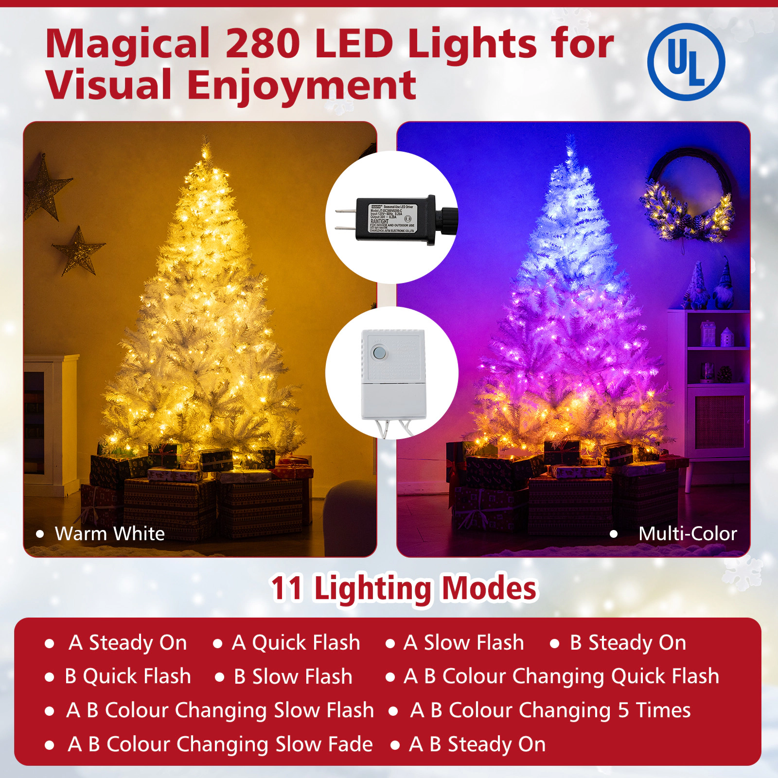 SUGIFT 6-ft All-White Pre-Lit Hinged Artificial Christmas Tree with 1000 Branch Tips and 280 LED Lights